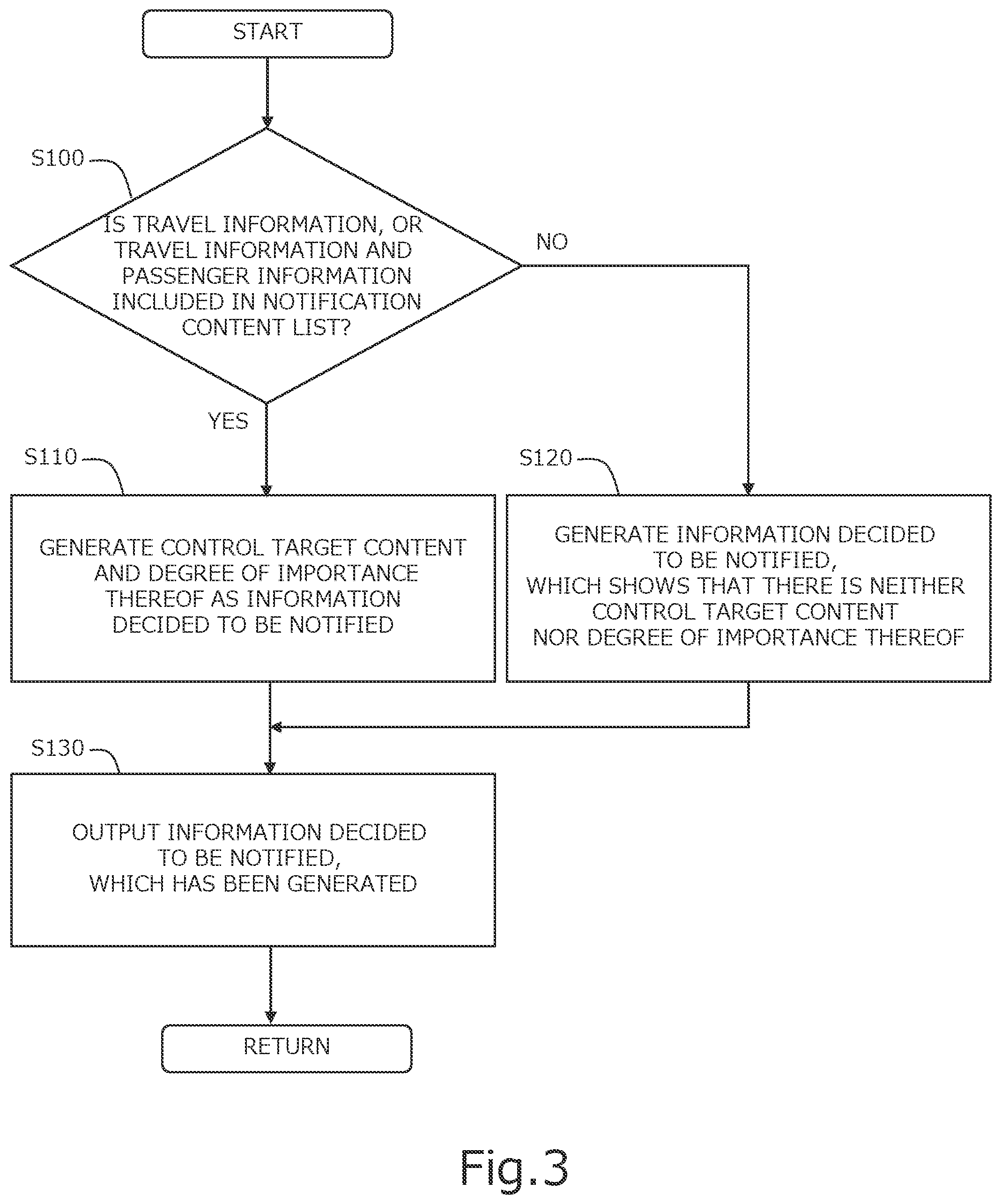 Patent US12306015 Figure 3 – Notification device and method for moving body passengers