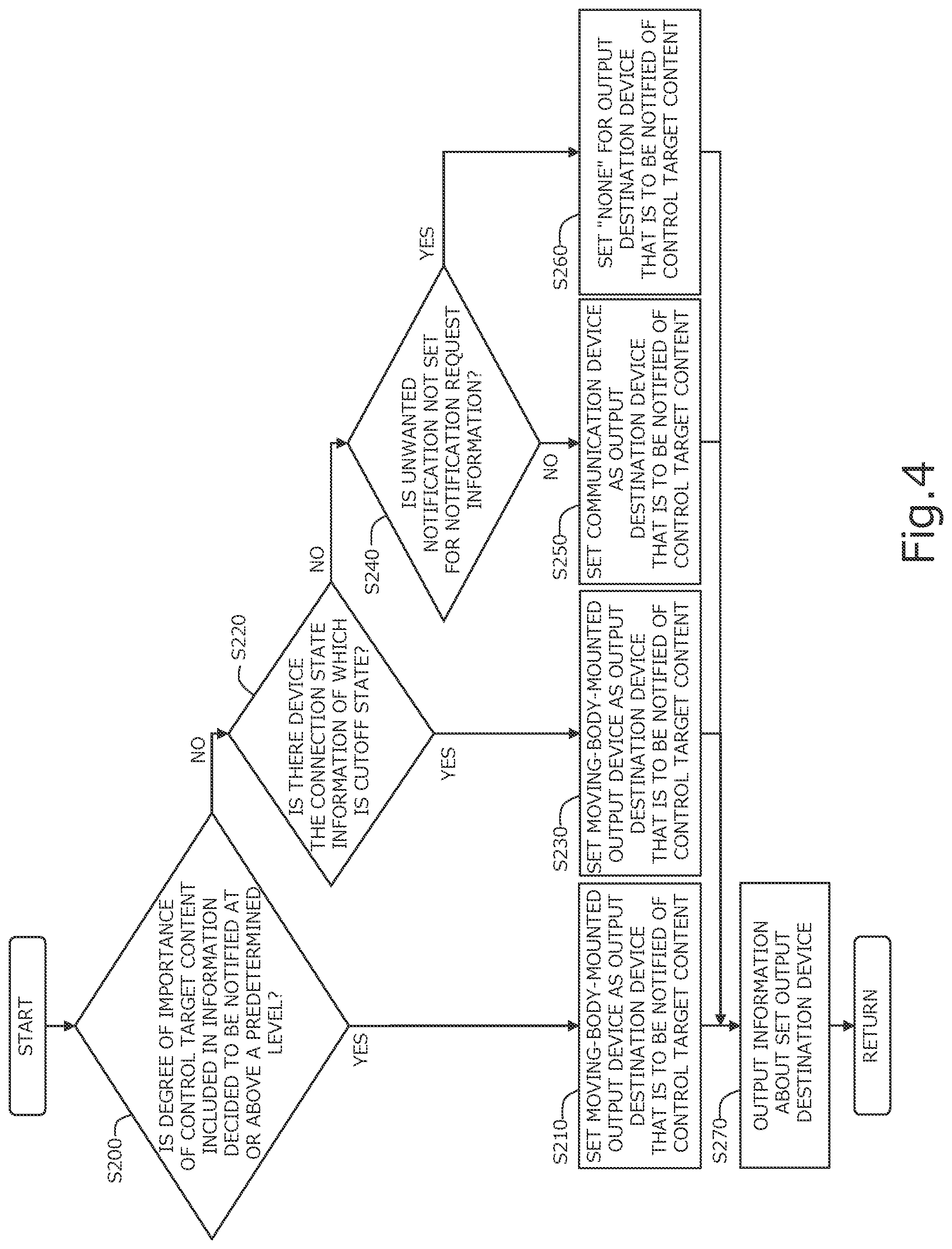Patent US12306015 Figure 4 – Notification device and method for moving body passengers