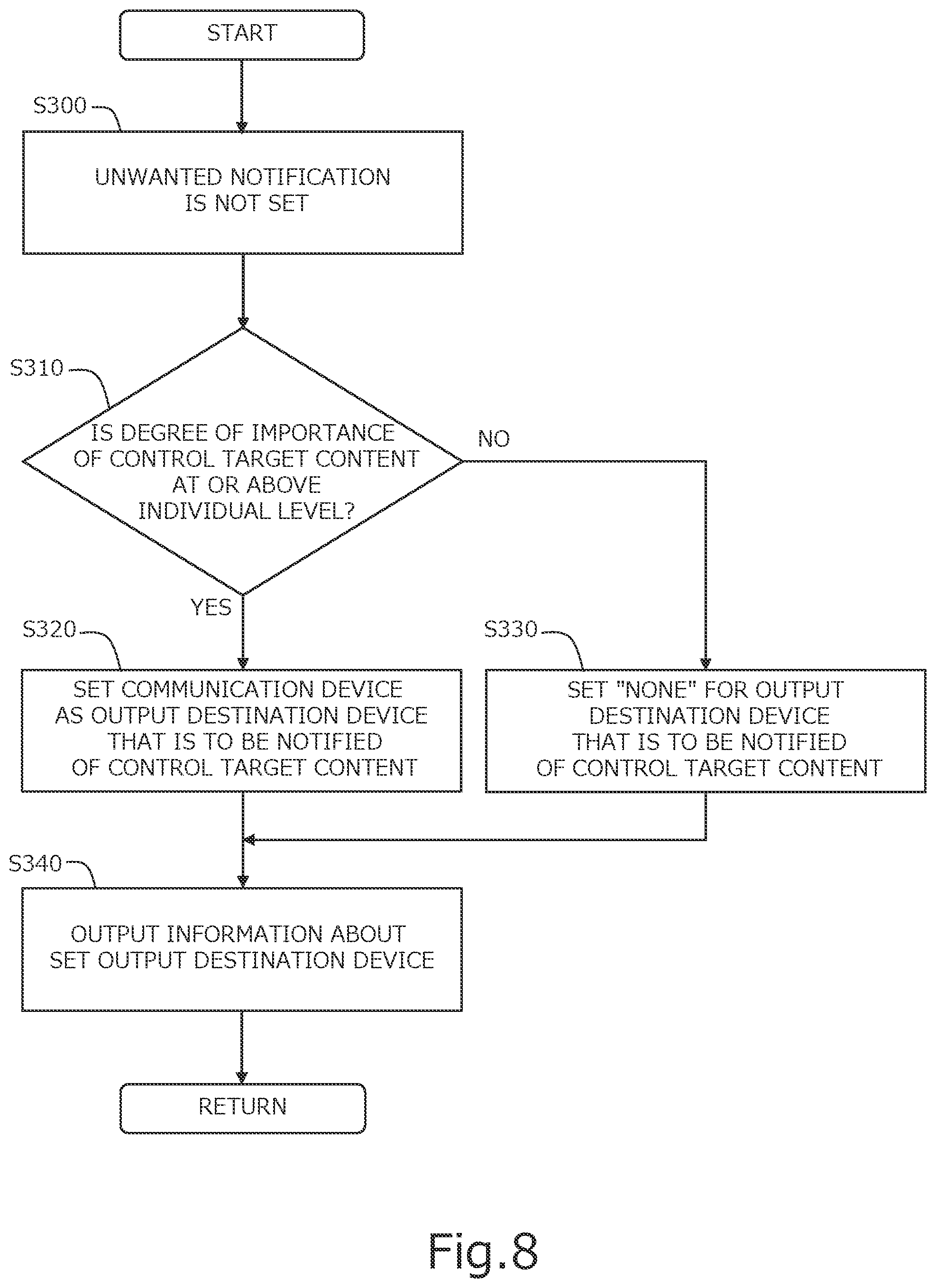 Patent US12306015 Figure 8 – Notification device and method for moving body passengers