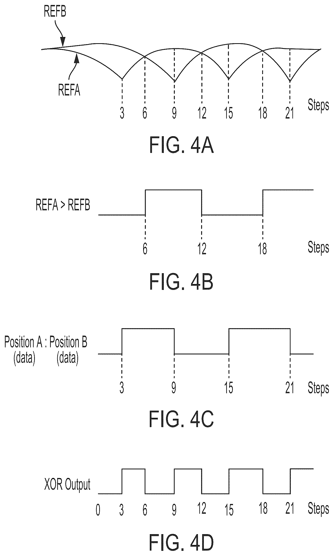 Patent US12306021 Figure 5 – Digital rod position indication system and method