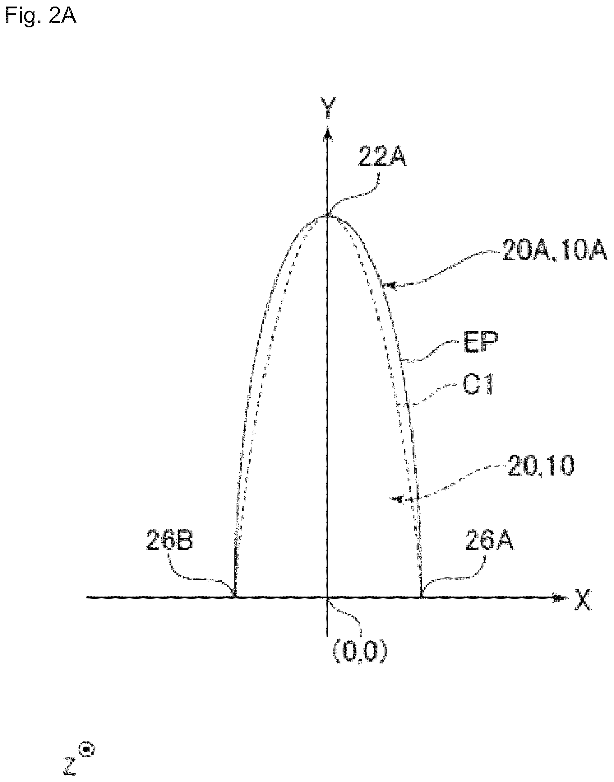 Patent US12306023 Figure 5 – Magnetic sensor with an elongated element
