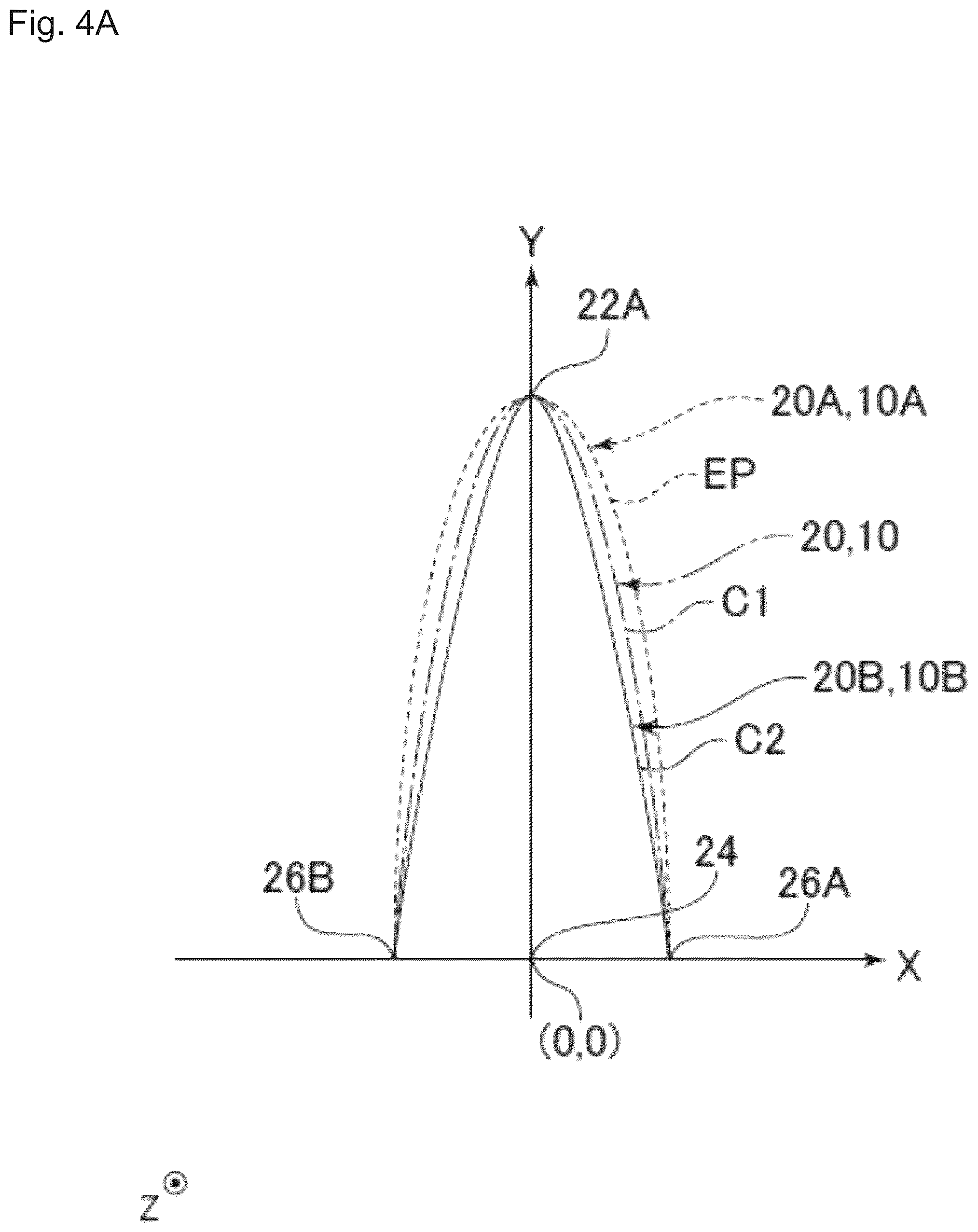 Patent US12306023 Figure 8 – Magnetic sensor with an elongated element