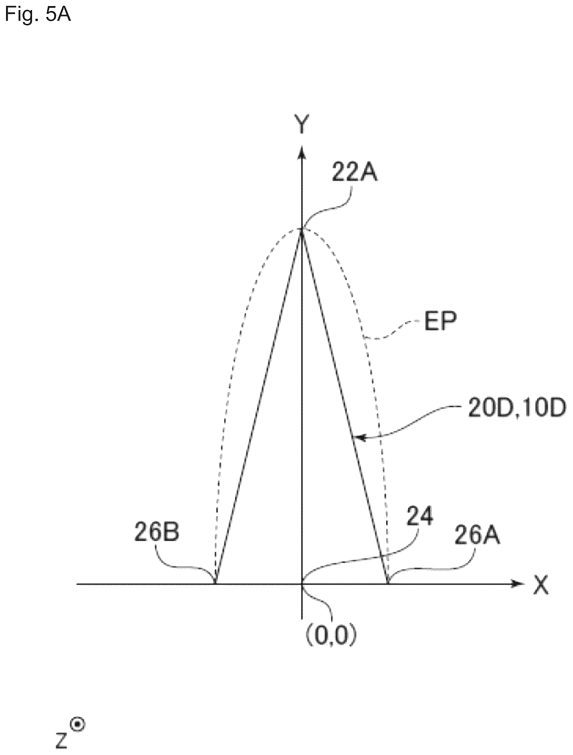 Patent US12306023 Figure 10 – Magnetic sensor with an elongated element