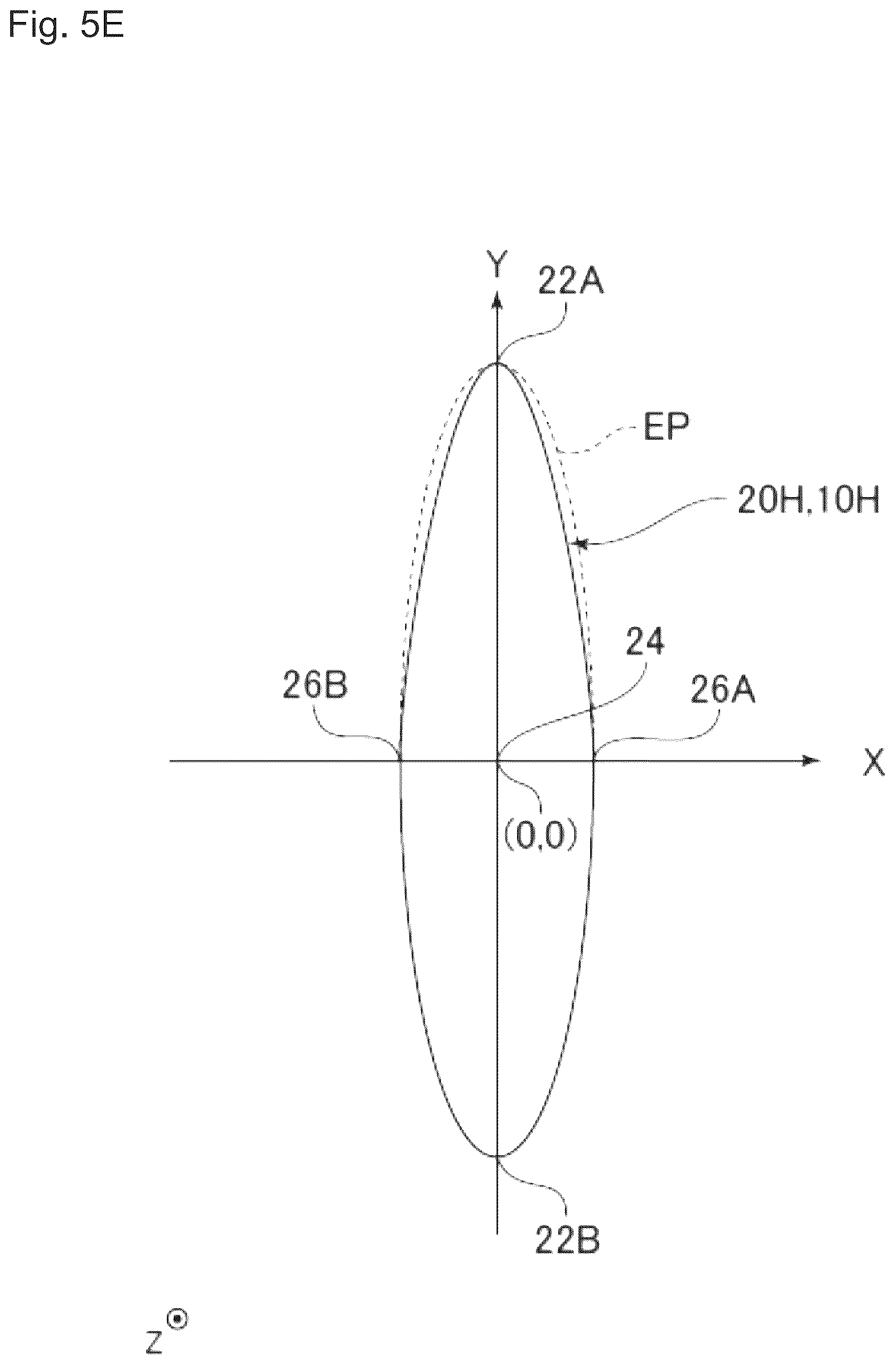 Patent US12306023 Figure 14 – Magnetic sensor with an elongated element