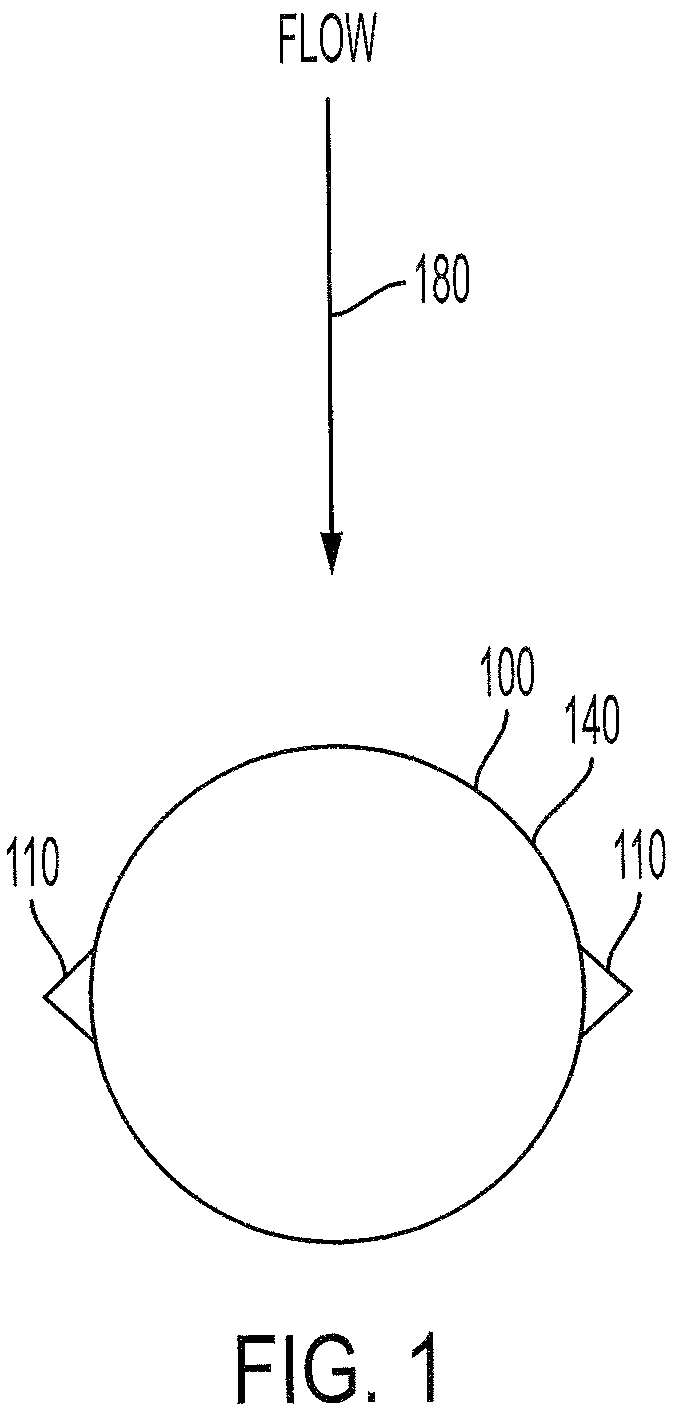 Patent US12306026 Figure 1 – Insertion magnetic meters and methods