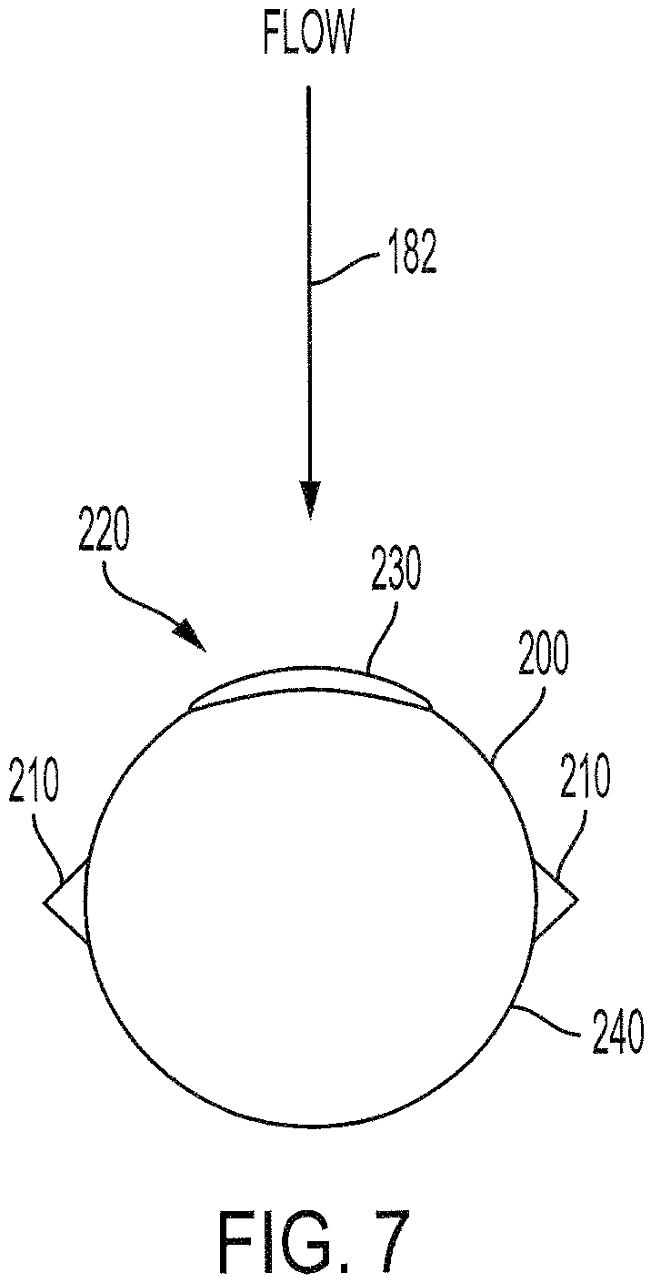 Patent US12306026 Figure 5 – Insertion magnetic meters and methods