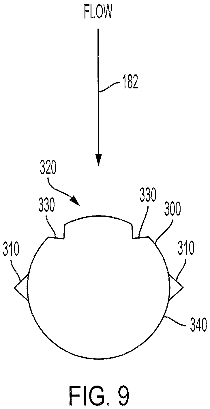 Patent US12306026 Figure 7 – Insertion magnetic meters and methods