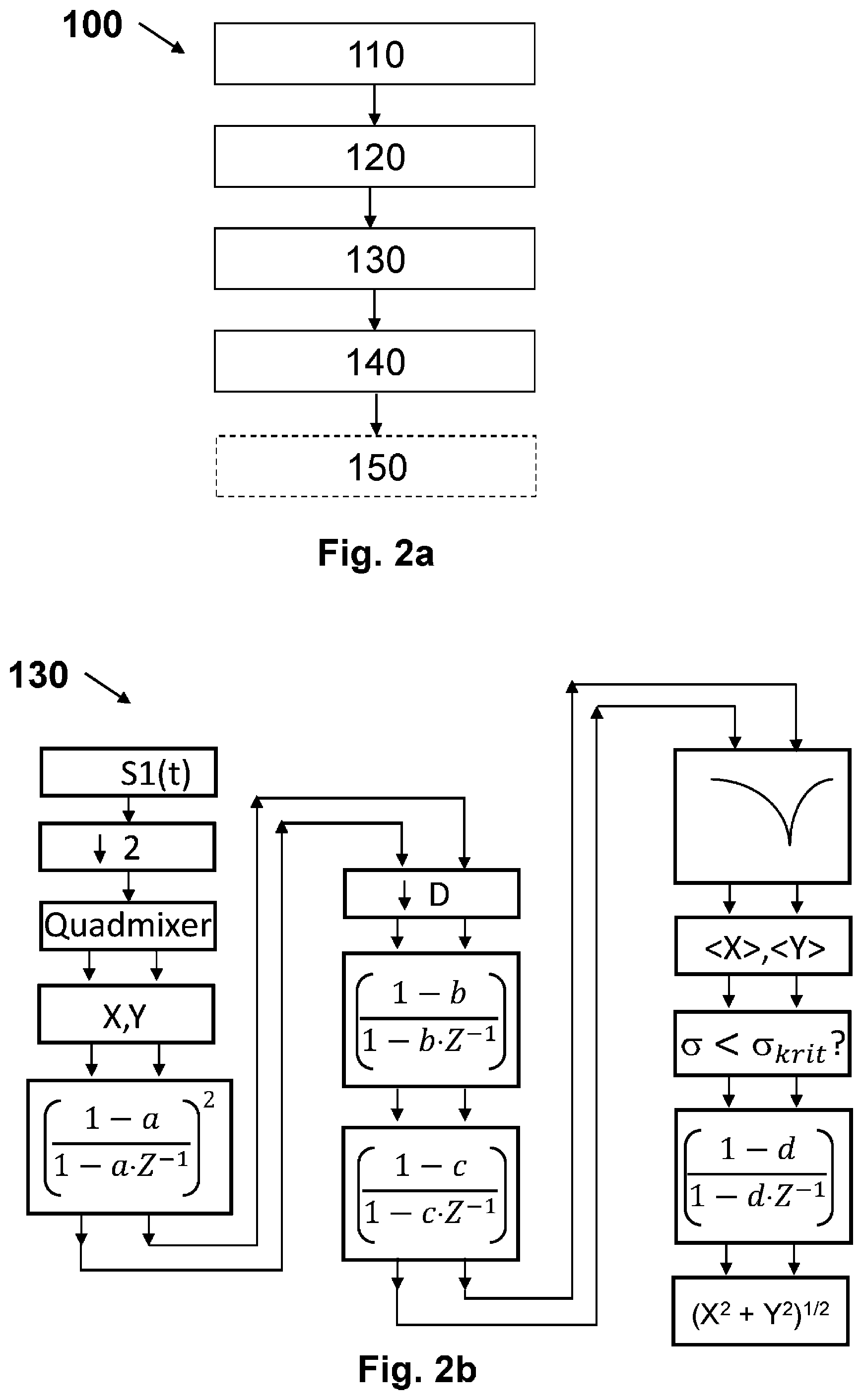 Patent US12306027 Figure 2 – Method for operating a measuring device with at least one oscillator, and measuring device for carrying out said method