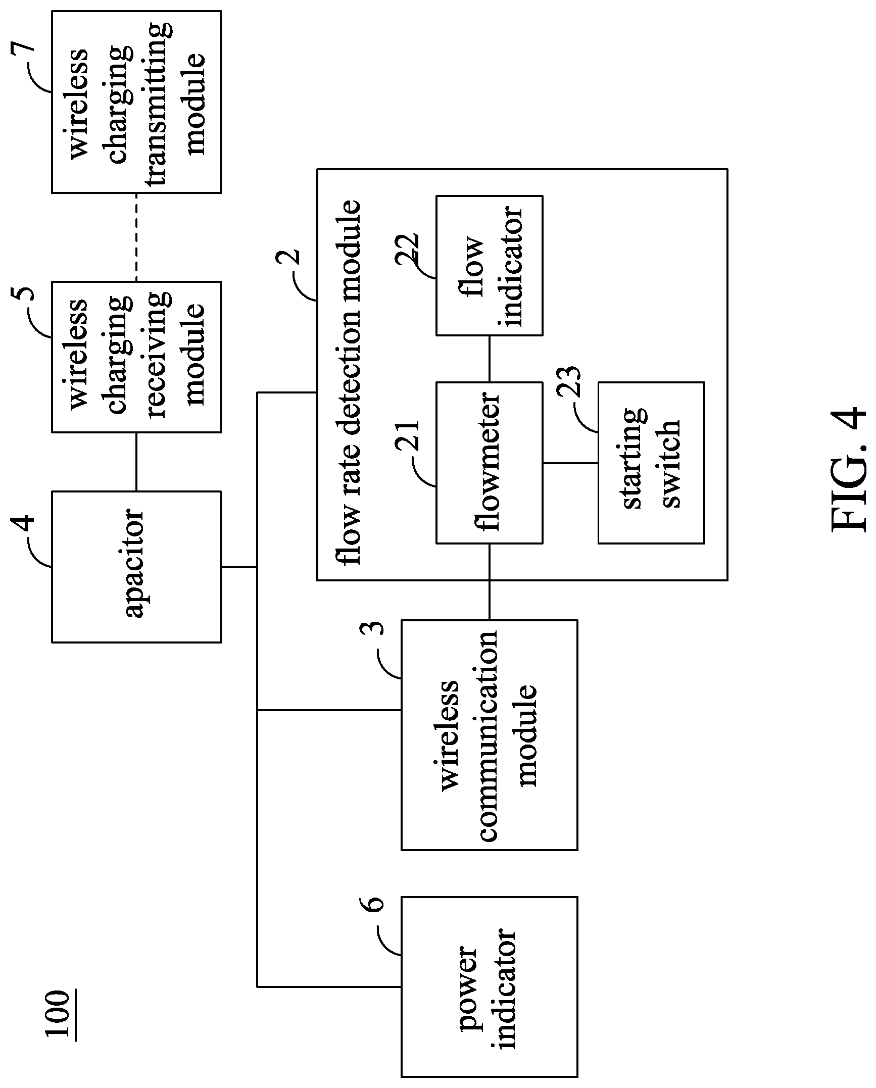 Patent US12306028 Figure 4 – Jig for automatically measuring flow rate of reticle carrier