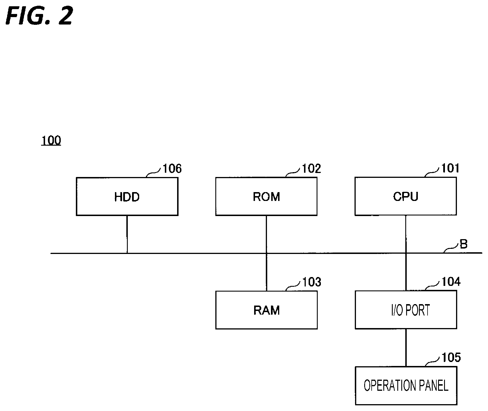 Patent US12306029 Figure 2 – Aggregation method and processing apparatus