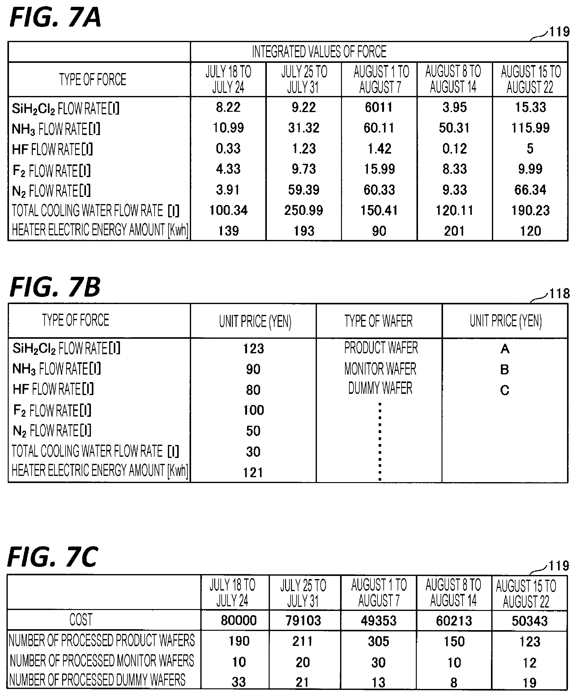 Patent US12306029 Figure 7 – Aggregation method and processing apparatus