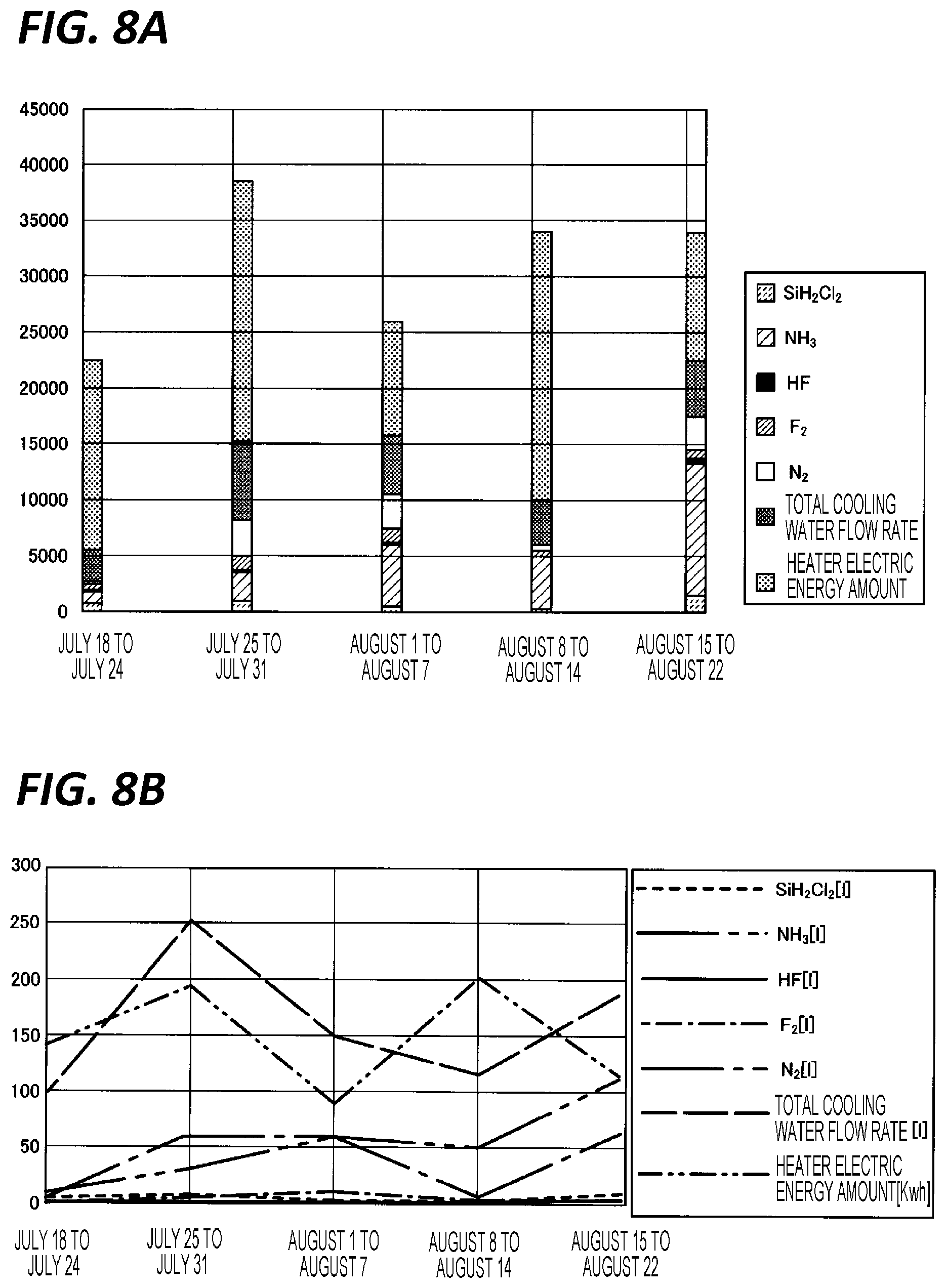Patent US12306029 Figure 8 – Aggregation method and processing apparatus