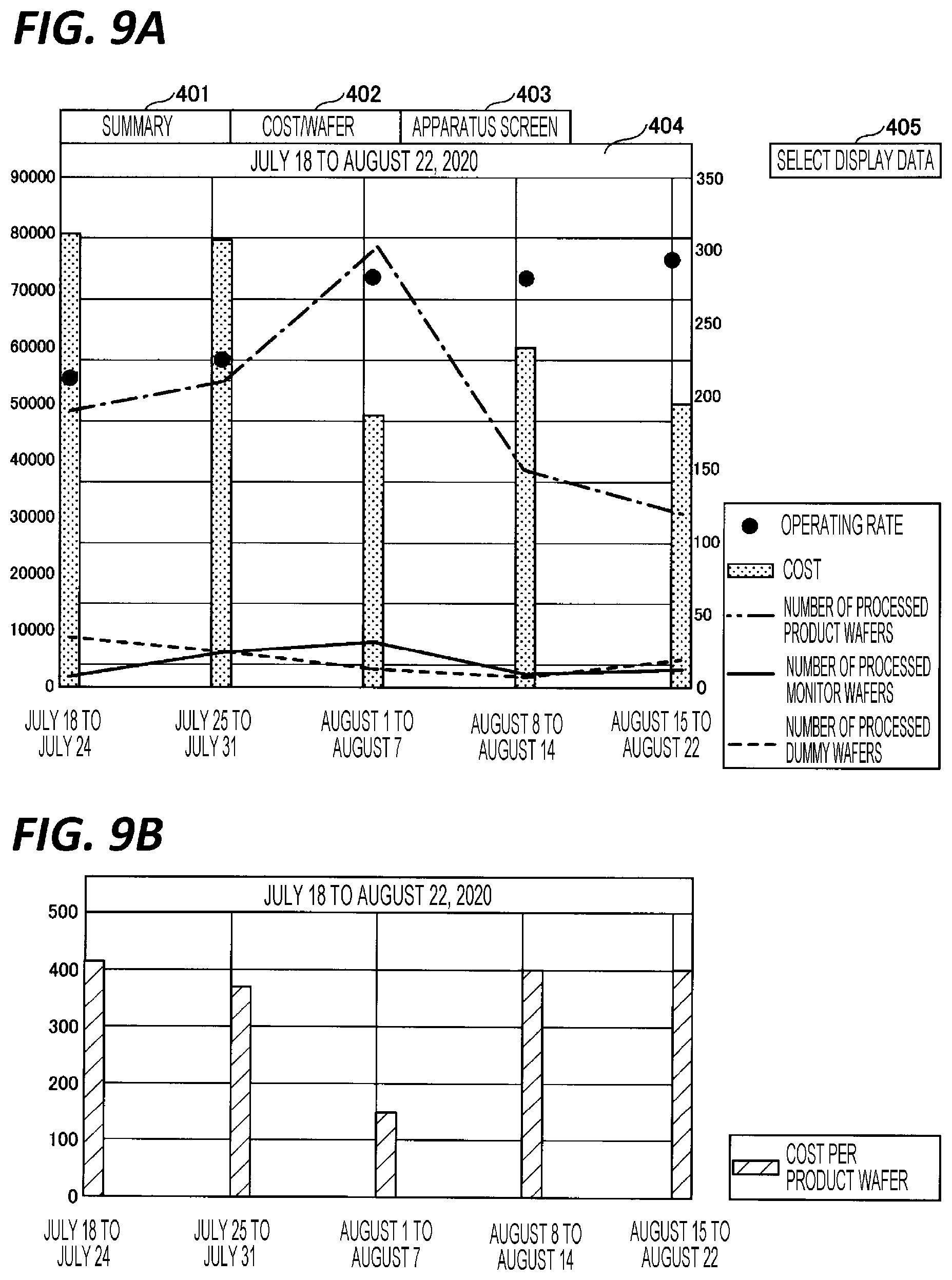Patent US12306029 Figure 9 – Aggregation method and processing apparatus