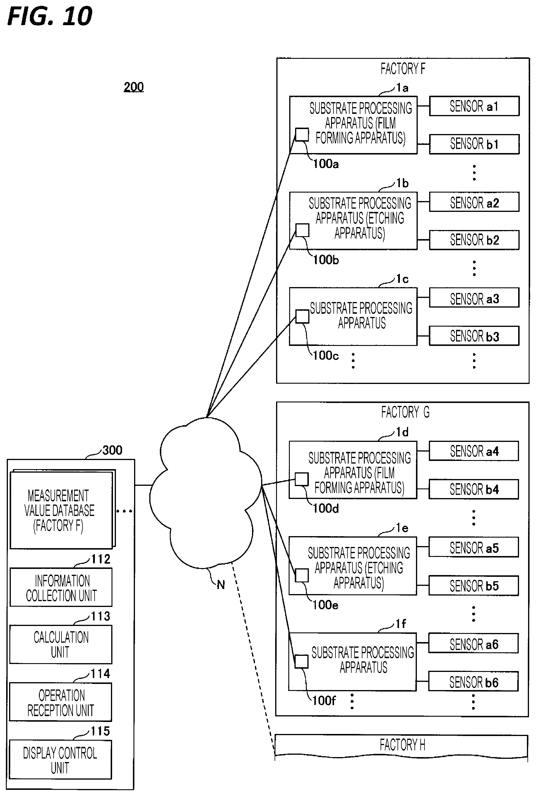 Patent US12306029 Figure 10 – Aggregation method and processing apparatus