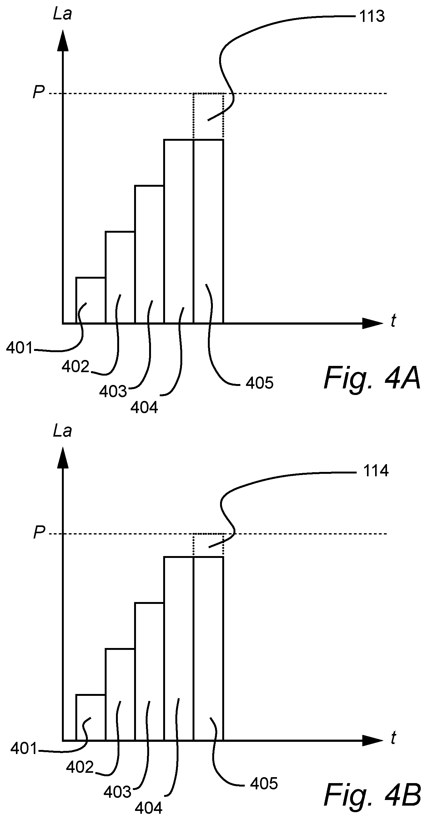 Patent US12306031 Figure 4 – Control system for assisting an operator of a working machine, corresponding method and computer program product