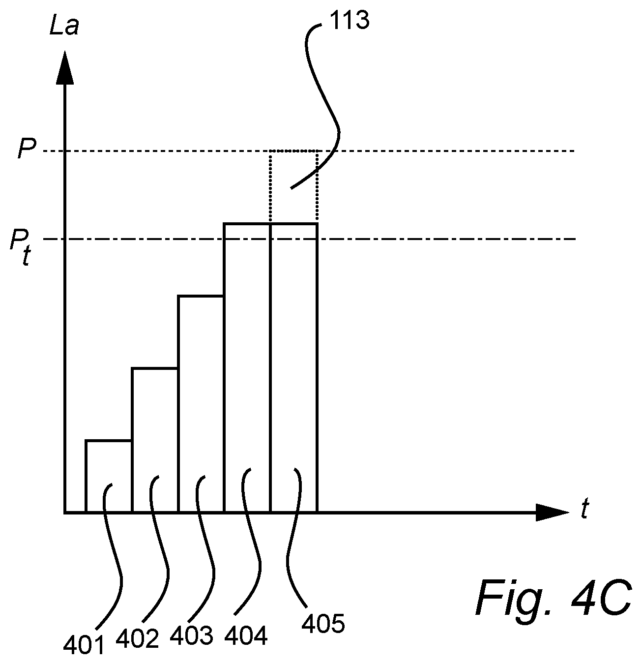 Patent US12306031 Figure 5 – Control system for assisting an operator of a working machine, corresponding method and computer program product