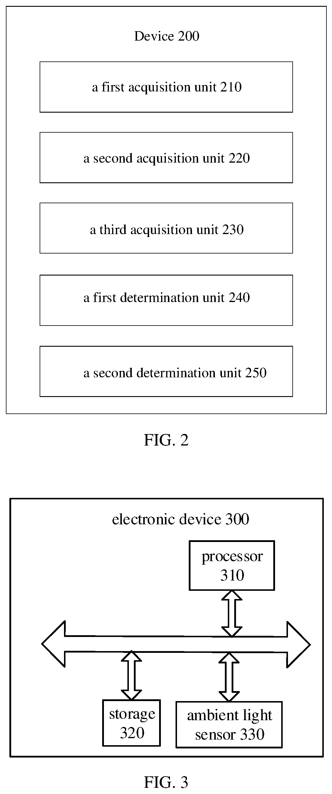 Patent US12306037 Figure 2 – Method, apparatus and electronic device for estimating screen light leakage amount