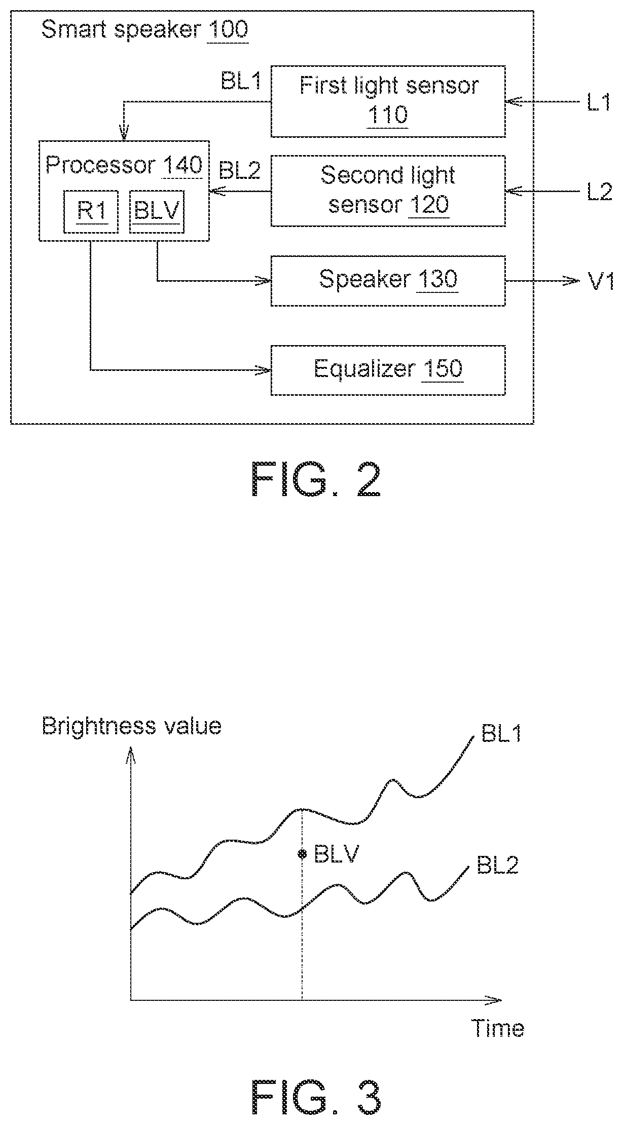 Patent US12306038 Figure 2 – Smart speaker and sound effect control method using the same