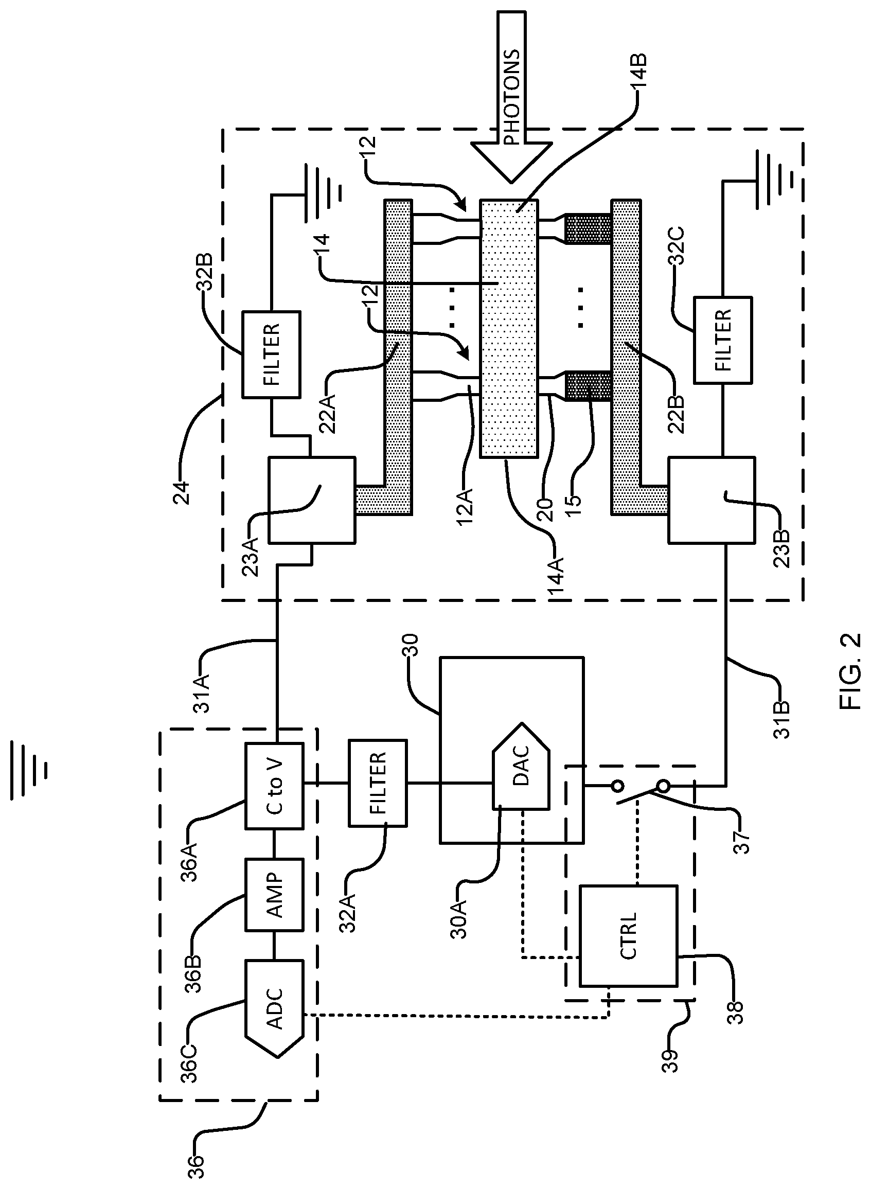 Patent US12306040 Figure 3 – Superconducting single photon detector with photon number resolution