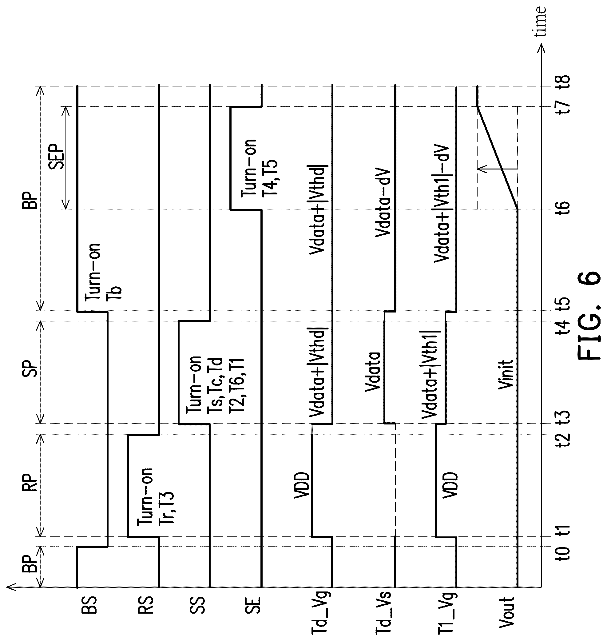 Patent US12306041 Figure 6 – Electronic device