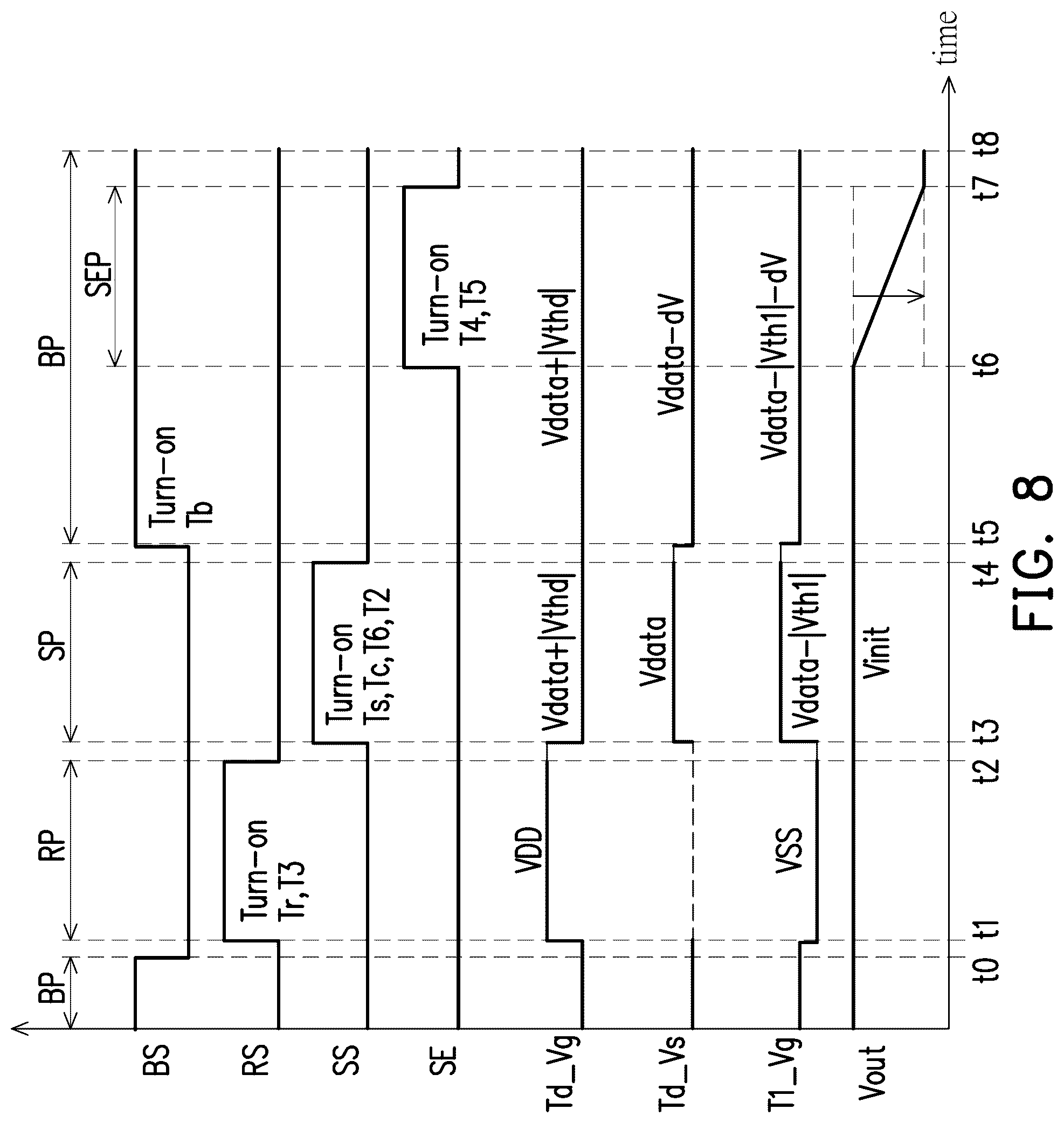 Patent US12306041 Figure 8 – Electronic device