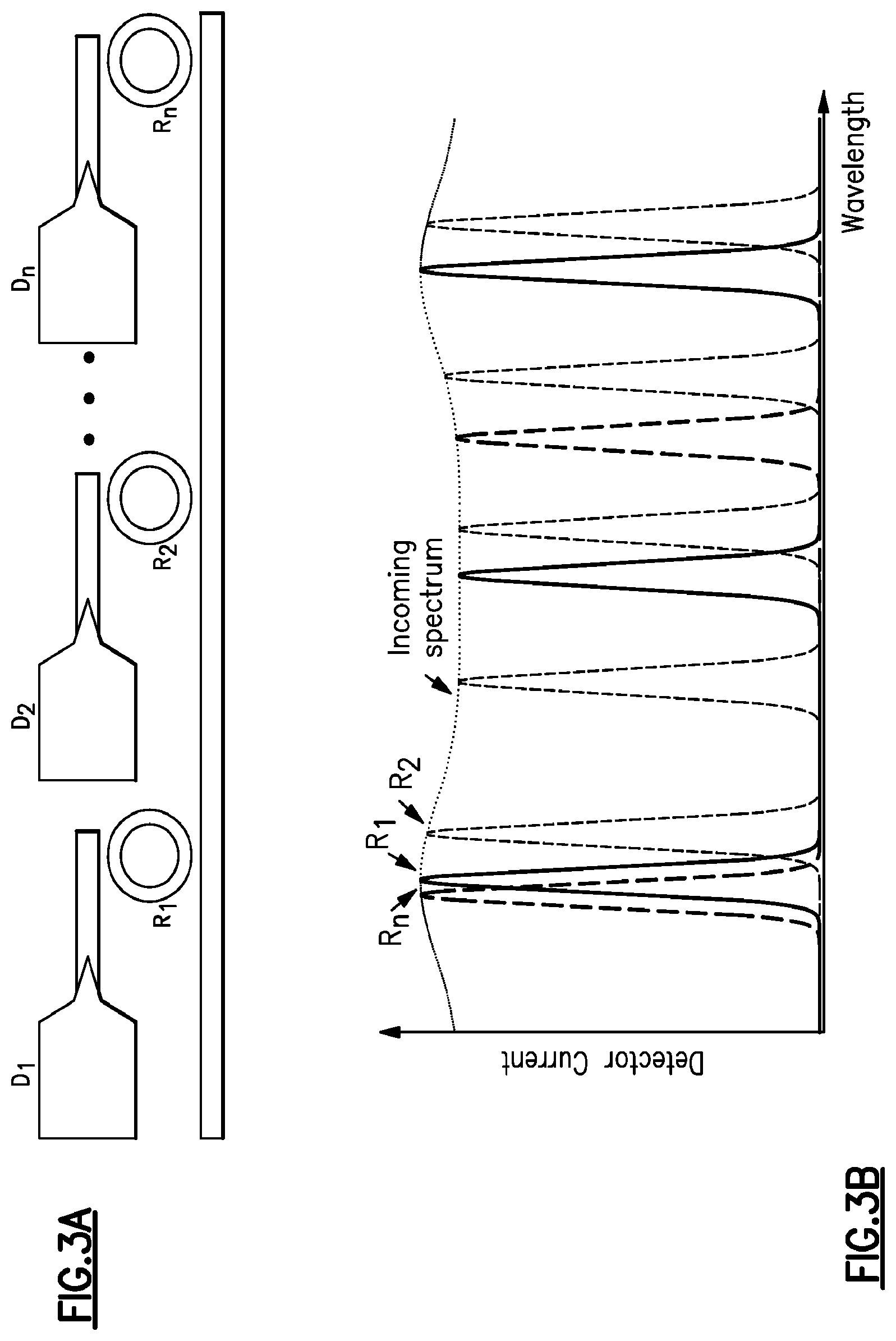 Patent US12306042 Figure 4 – Random ring photonic integrated circuit spectrometer