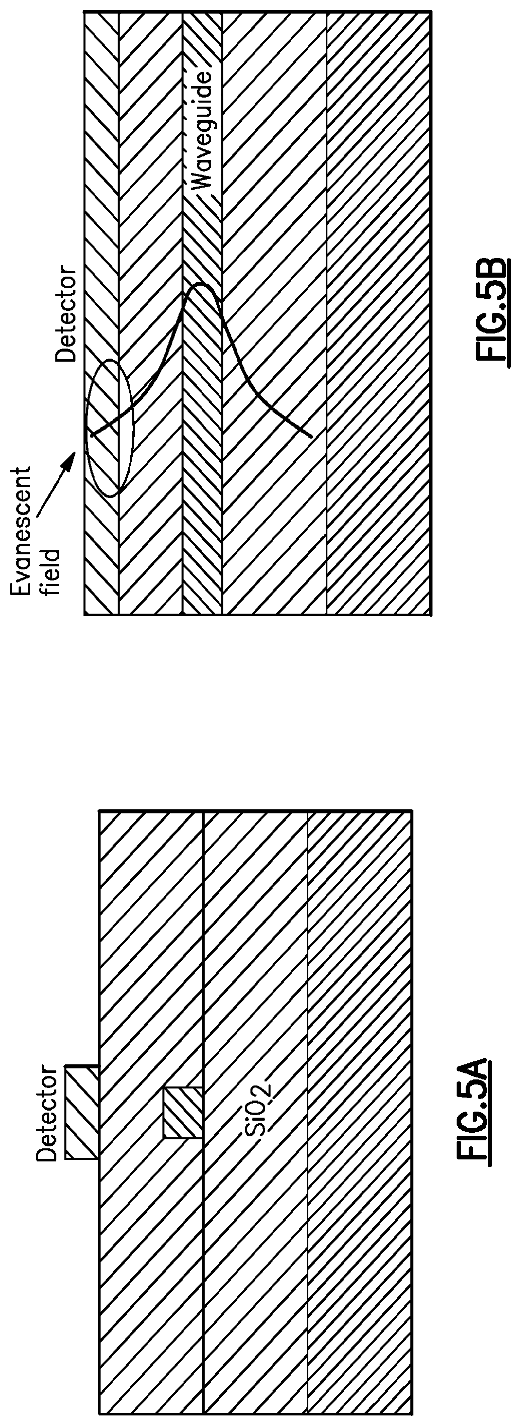 Patent US12306042 Figure 6 – Random ring photonic integrated circuit spectrometer