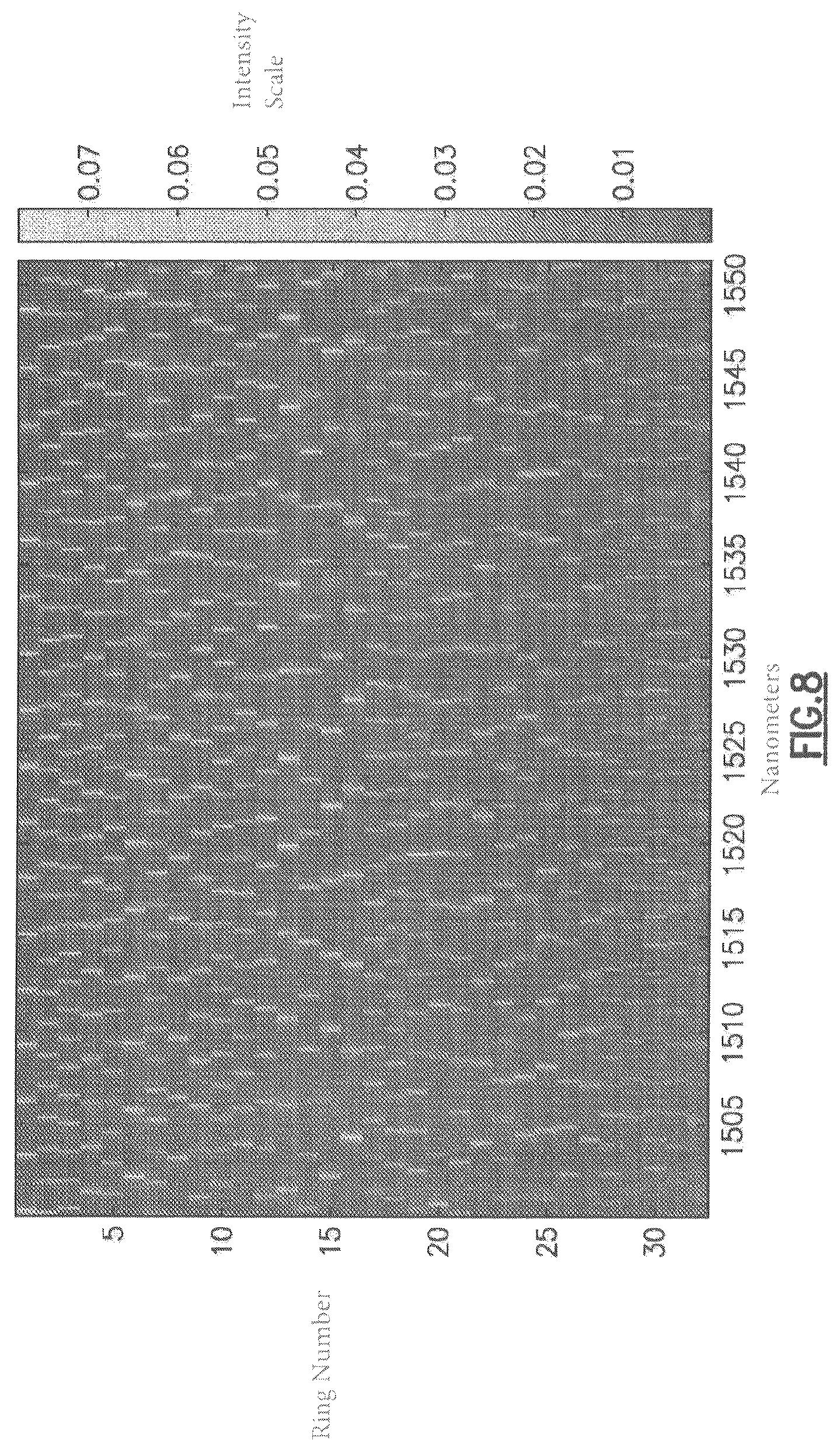 Patent US12306042 Figure 9 – Random ring photonic integrated circuit spectrometer