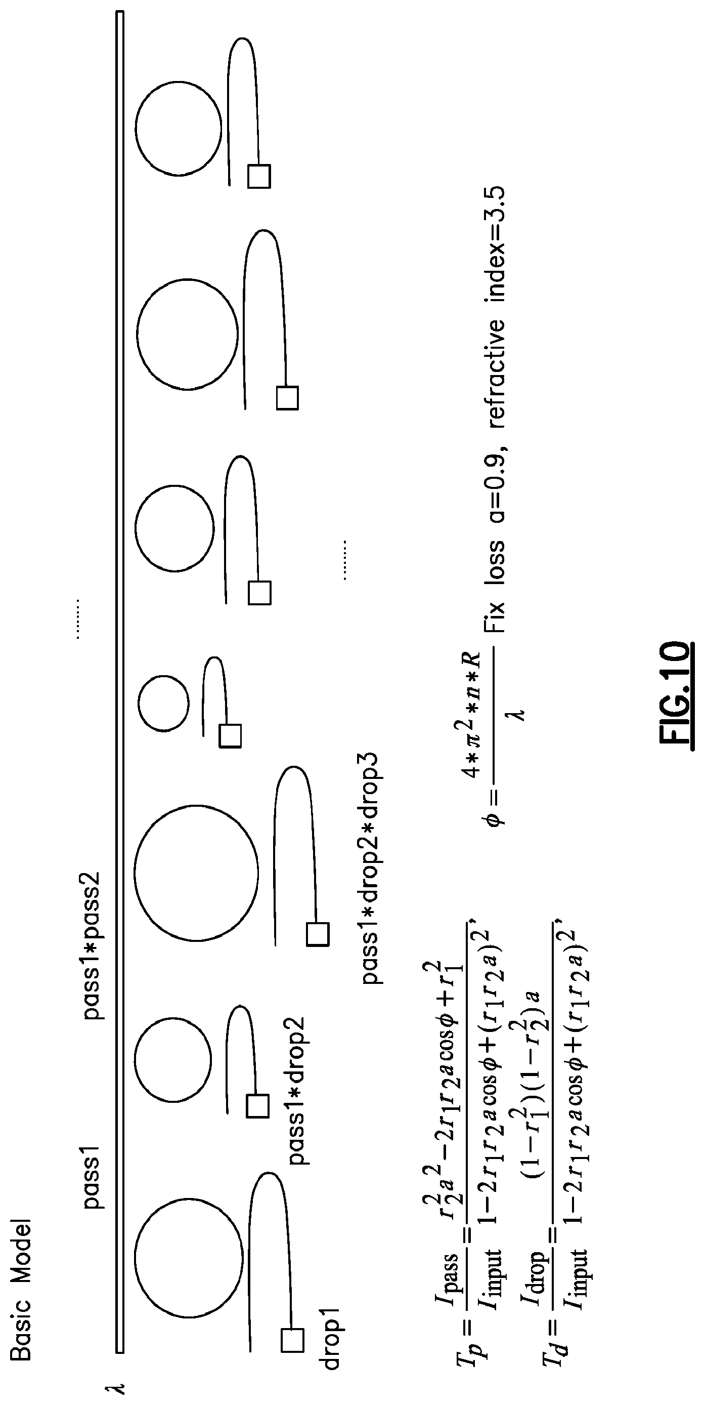 Patent US12306042 Figure 11 – Random ring photonic integrated circuit spectrometer