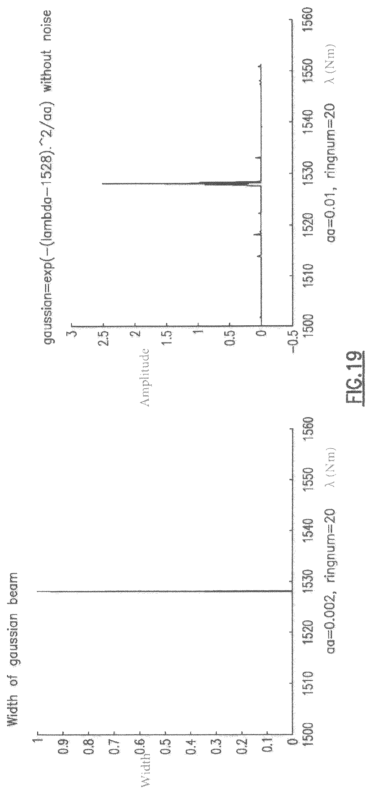 Patent US12306042 Figure 20 – Random ring photonic integrated circuit spectrometer