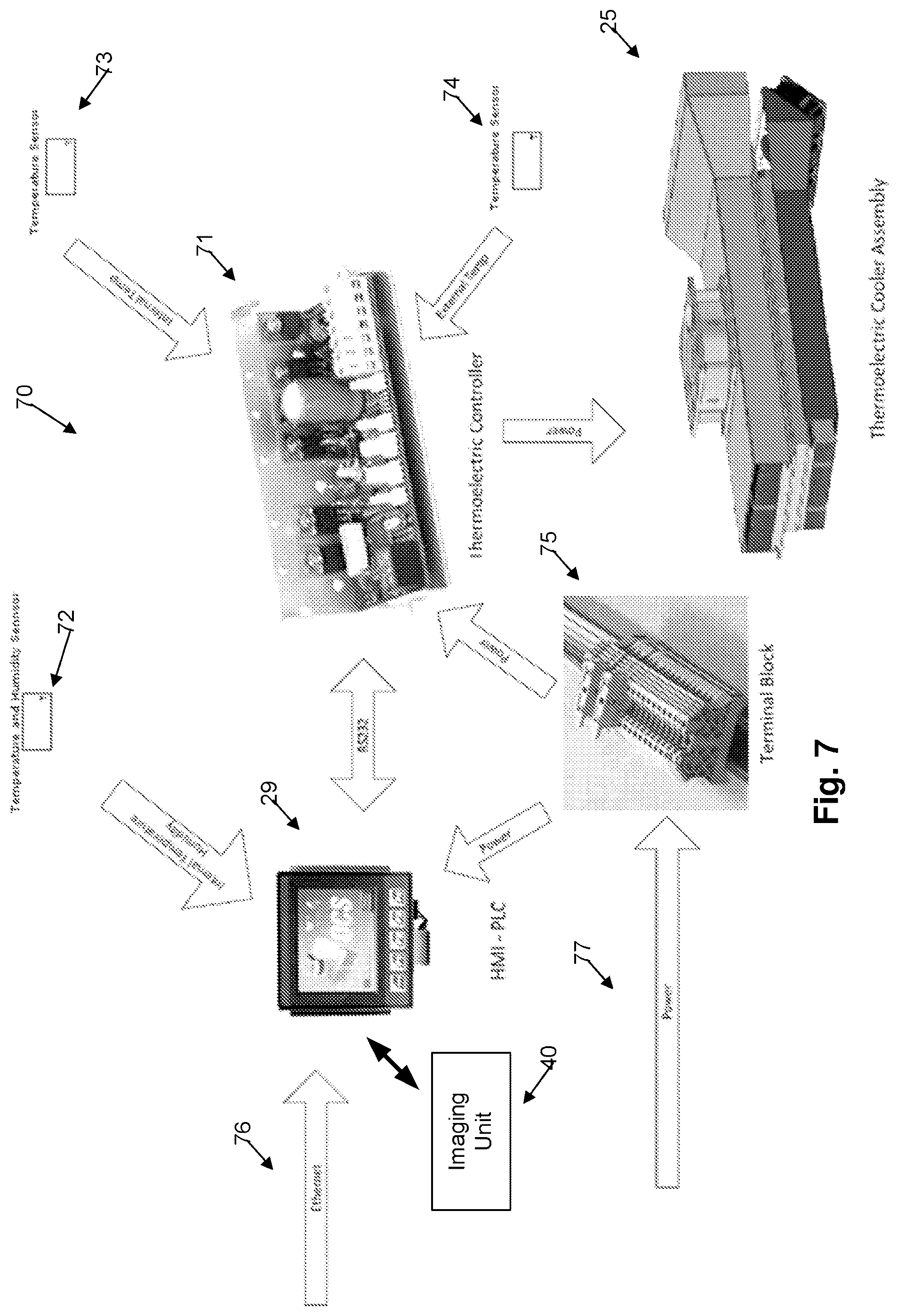 Patent US12306043 Figure 7 – Hyperspectral imager method and apparatus