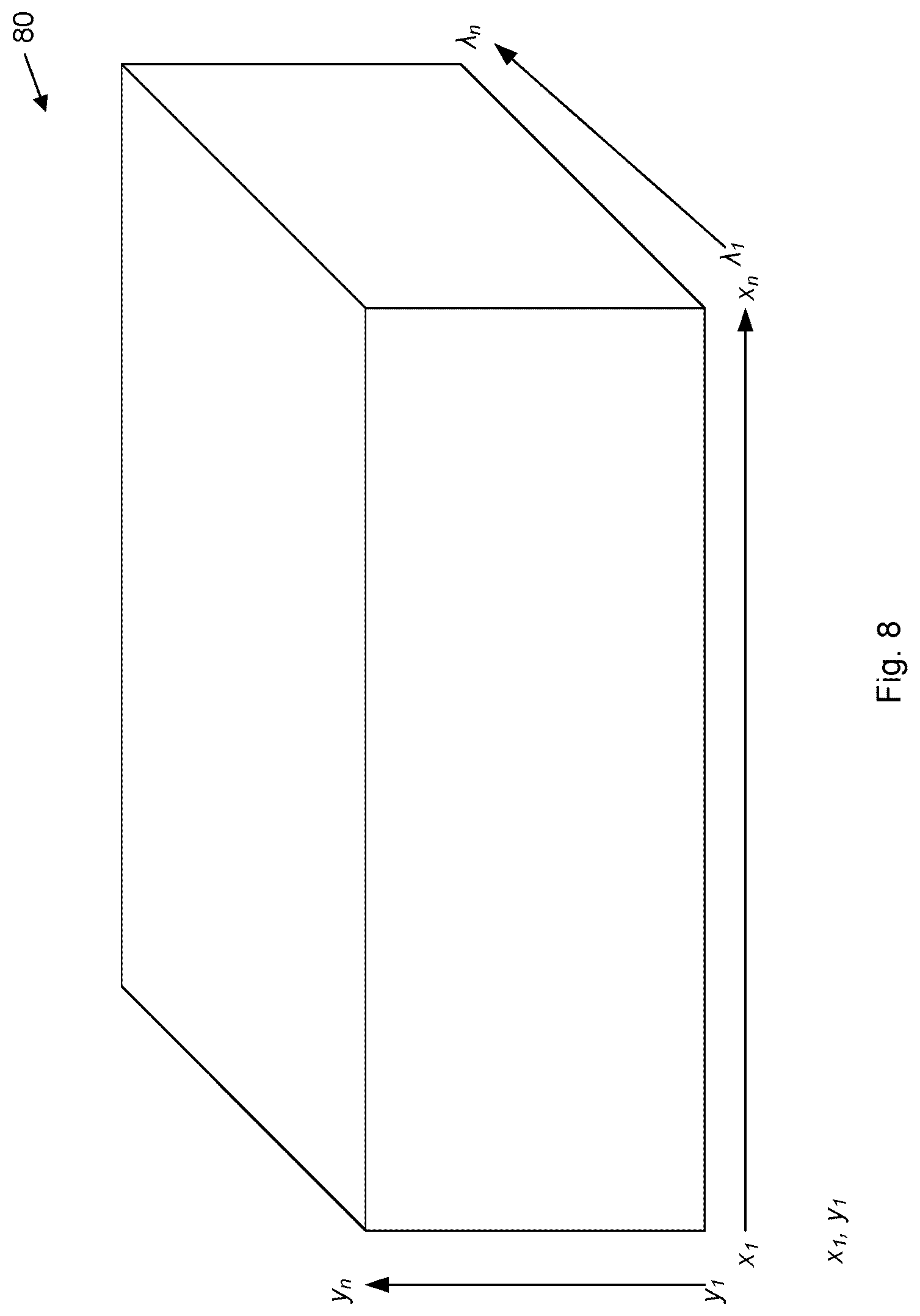 Patent US12306043 Figure 8 – Hyperspectral imager method and apparatus