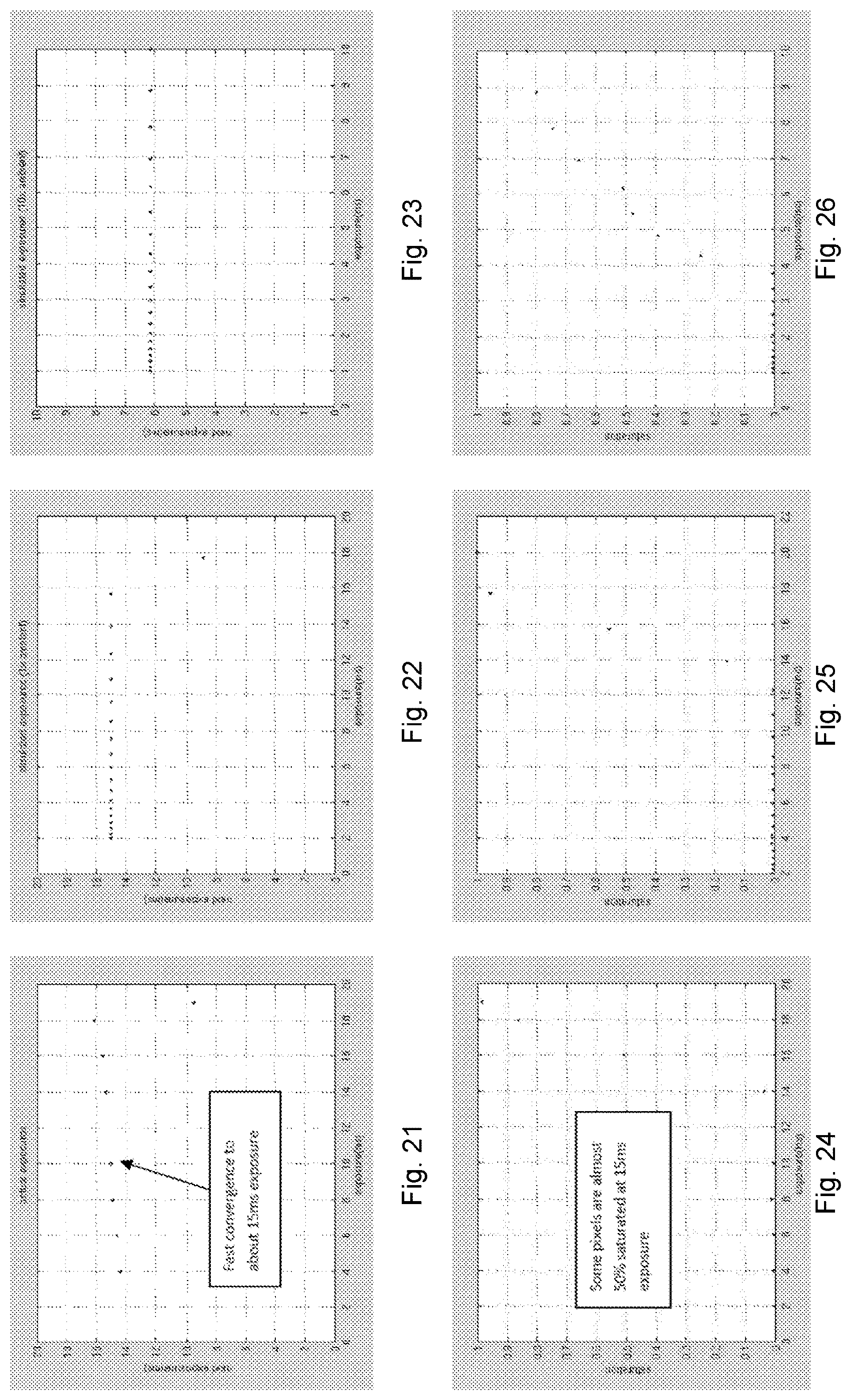 Patent US12306043 Figure 11 – Hyperspectral imager method and apparatus
