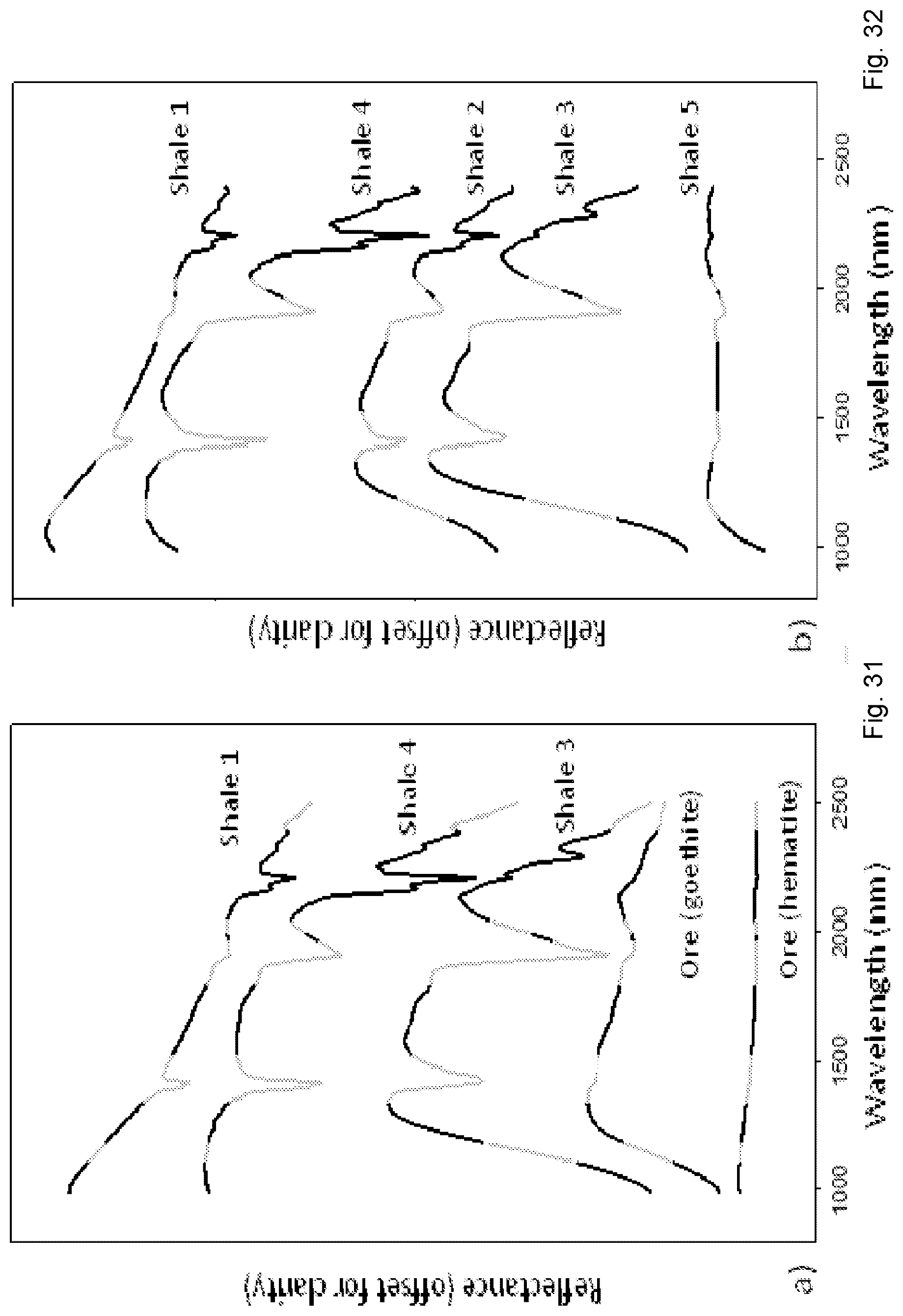 Patent US12306043 Figure 14 – Hyperspectral imager method and apparatus