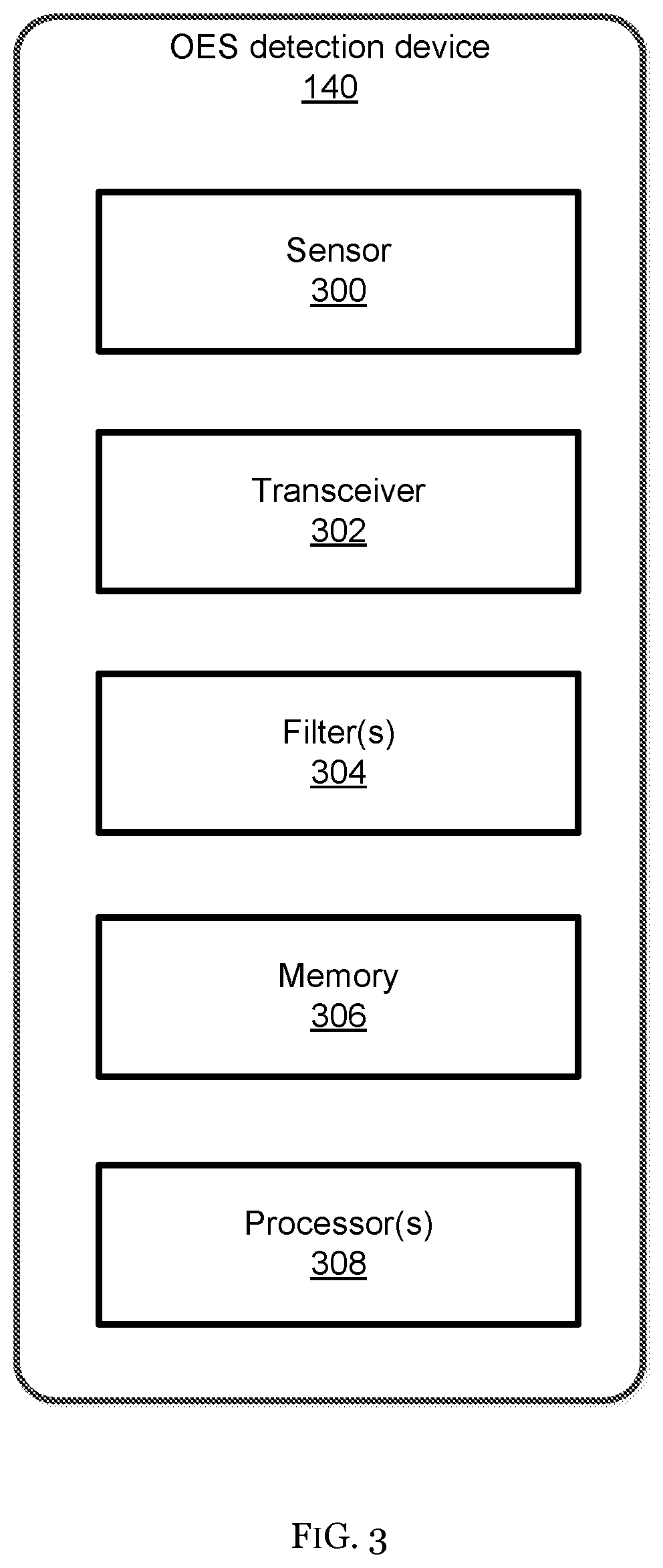 Patent US12306044 Figure 3 – Optical emission spectroscopy for advanced process characterization