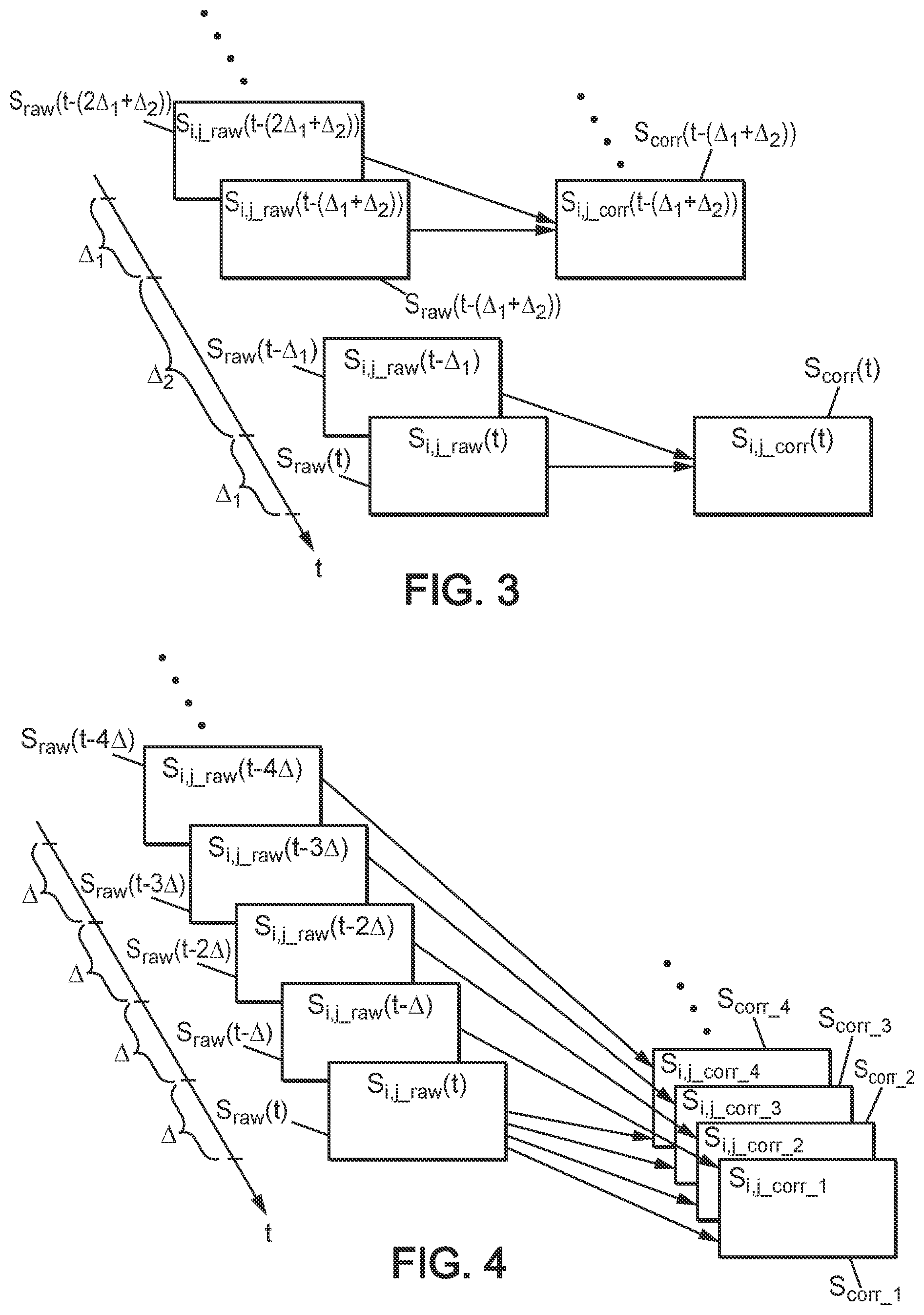 Patent US12306045 Figure 2 – Image capture using radiation-sensitive elements having a memory effect
