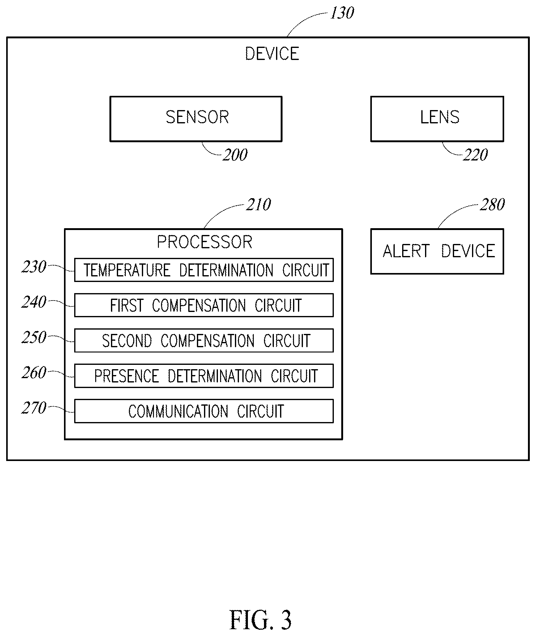 Patent US12306046 Figure 3 – Enhanced cooker hood with sensors for remote temperature measurement and presence detection