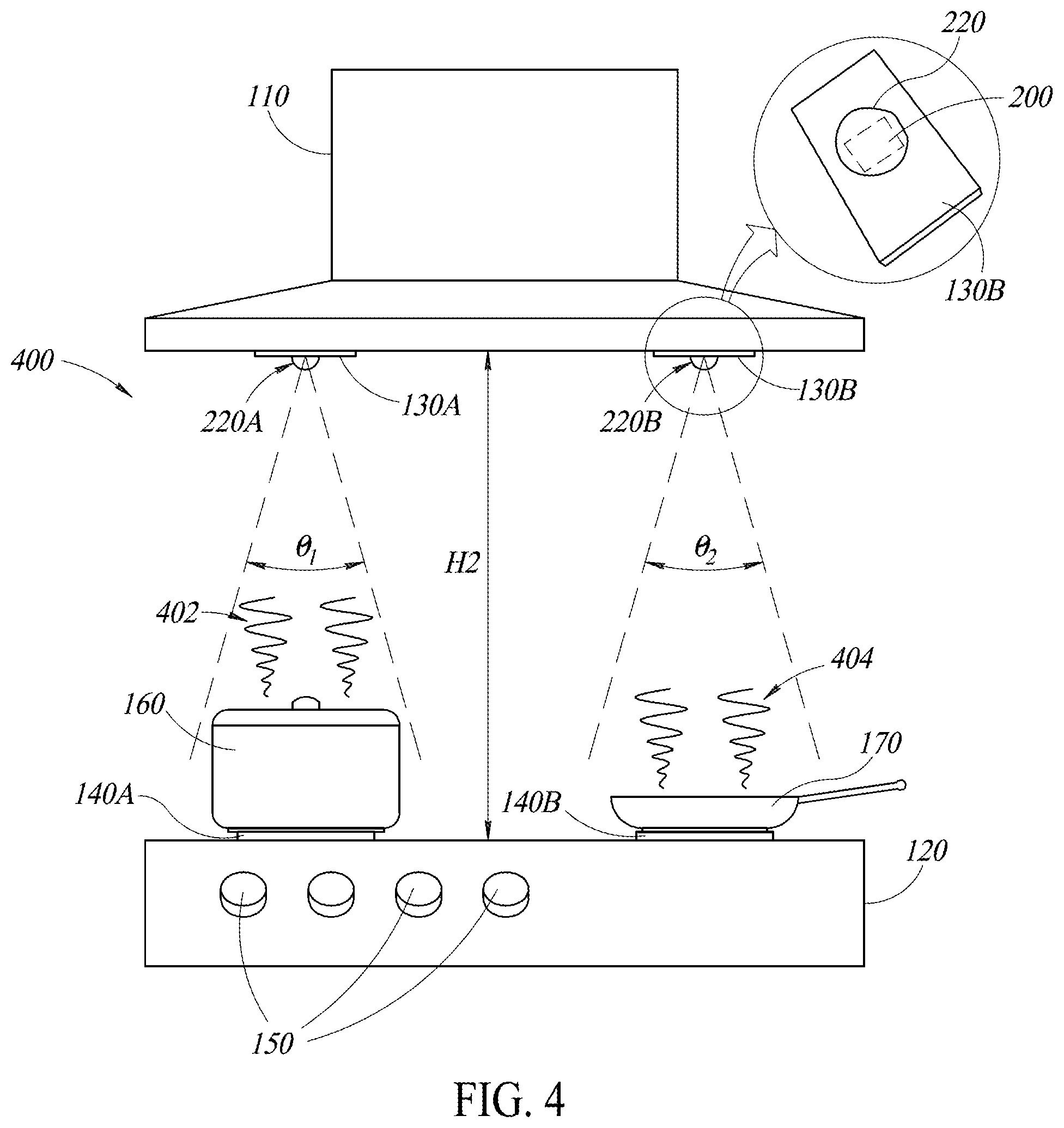 Patent US12306046 Figure 4 – Enhanced cooker hood with sensors for remote temperature measurement and presence detection