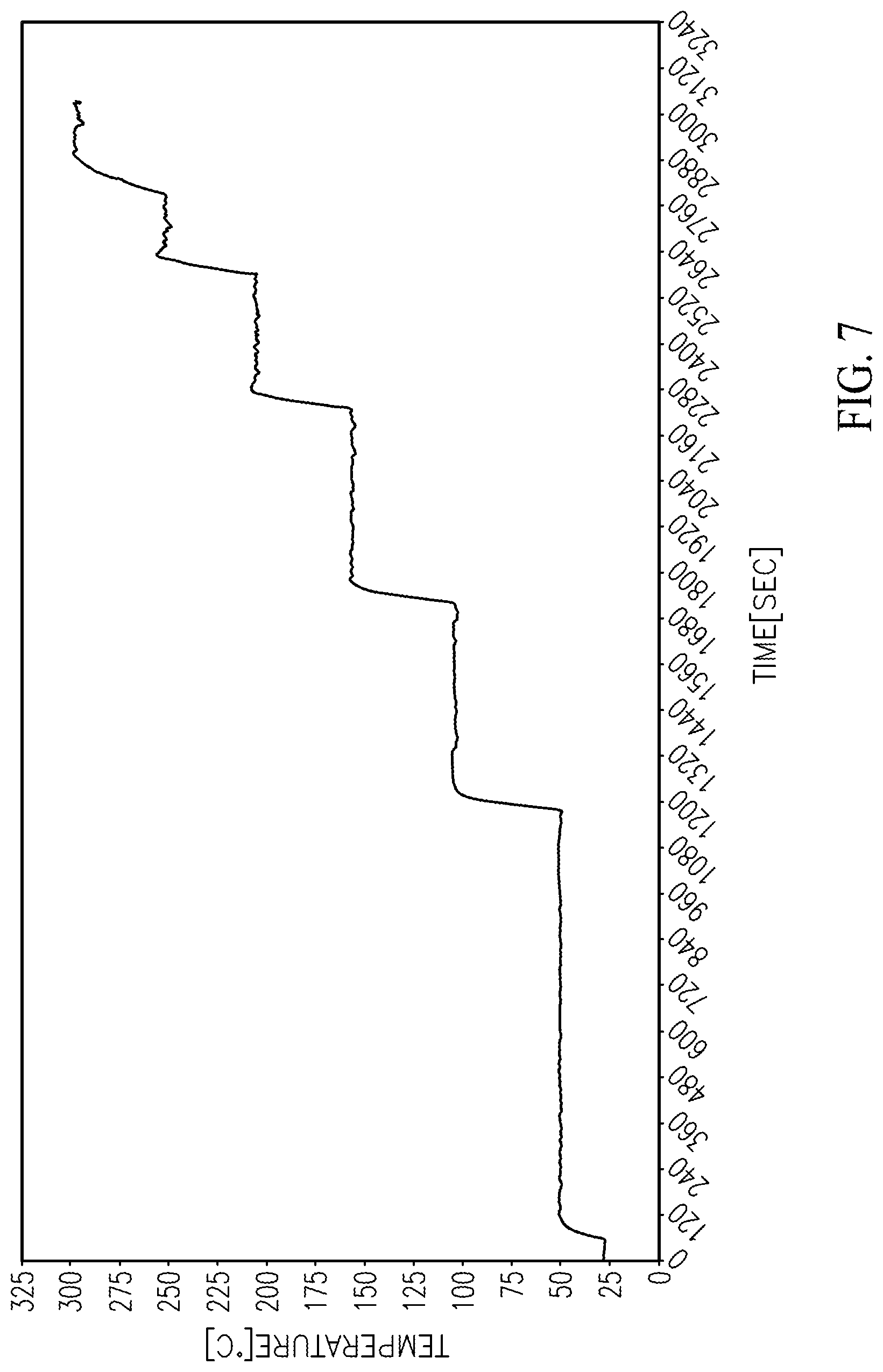 Patent US12306046 Figure 8 – Enhanced cooker hood with sensors for remote temperature measurement and presence detection