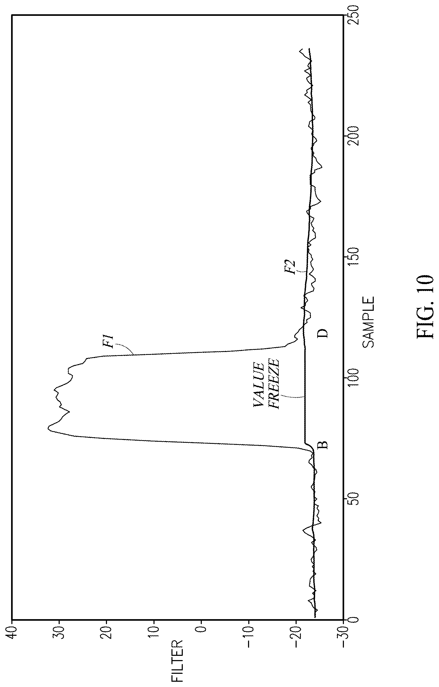 Patent US12306046 Figure 11 – Enhanced cooker hood with sensors for remote temperature measurement and presence detection