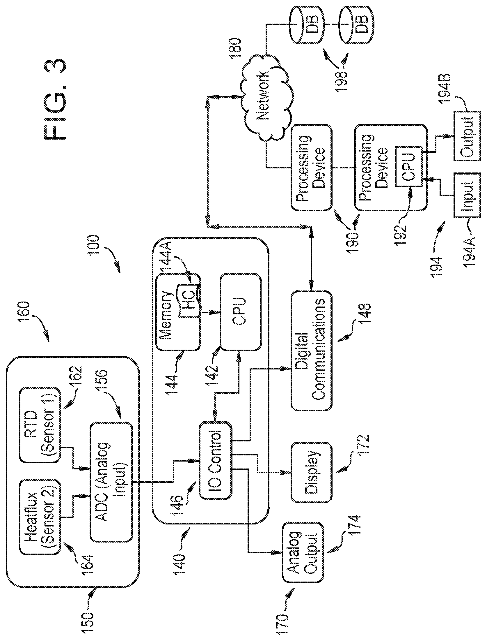 Patent US12306048 Figure 3 – Non-invasive measurement and calculation system