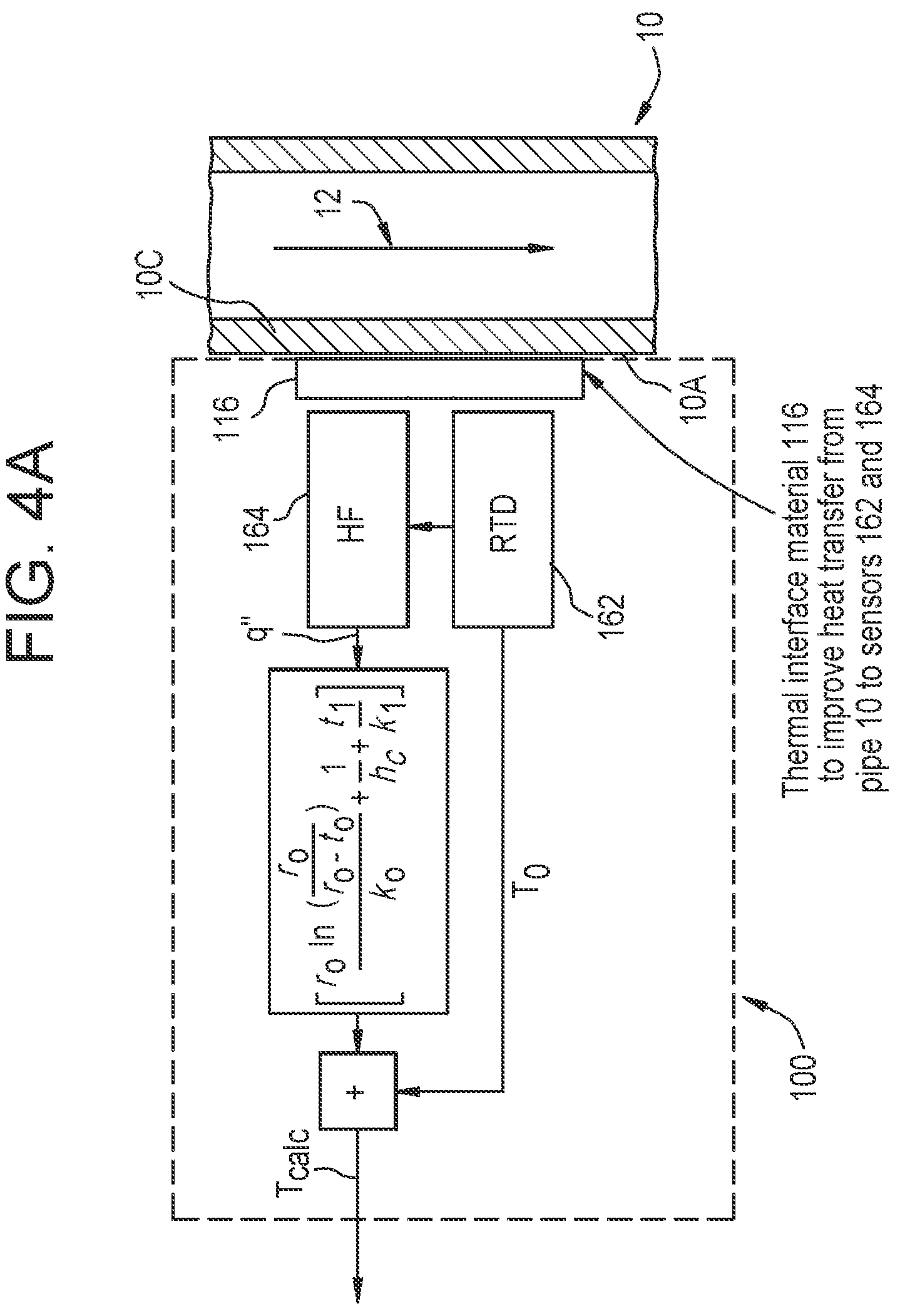 Patent US12306048 Figure 4 – Non-invasive measurement and calculation system