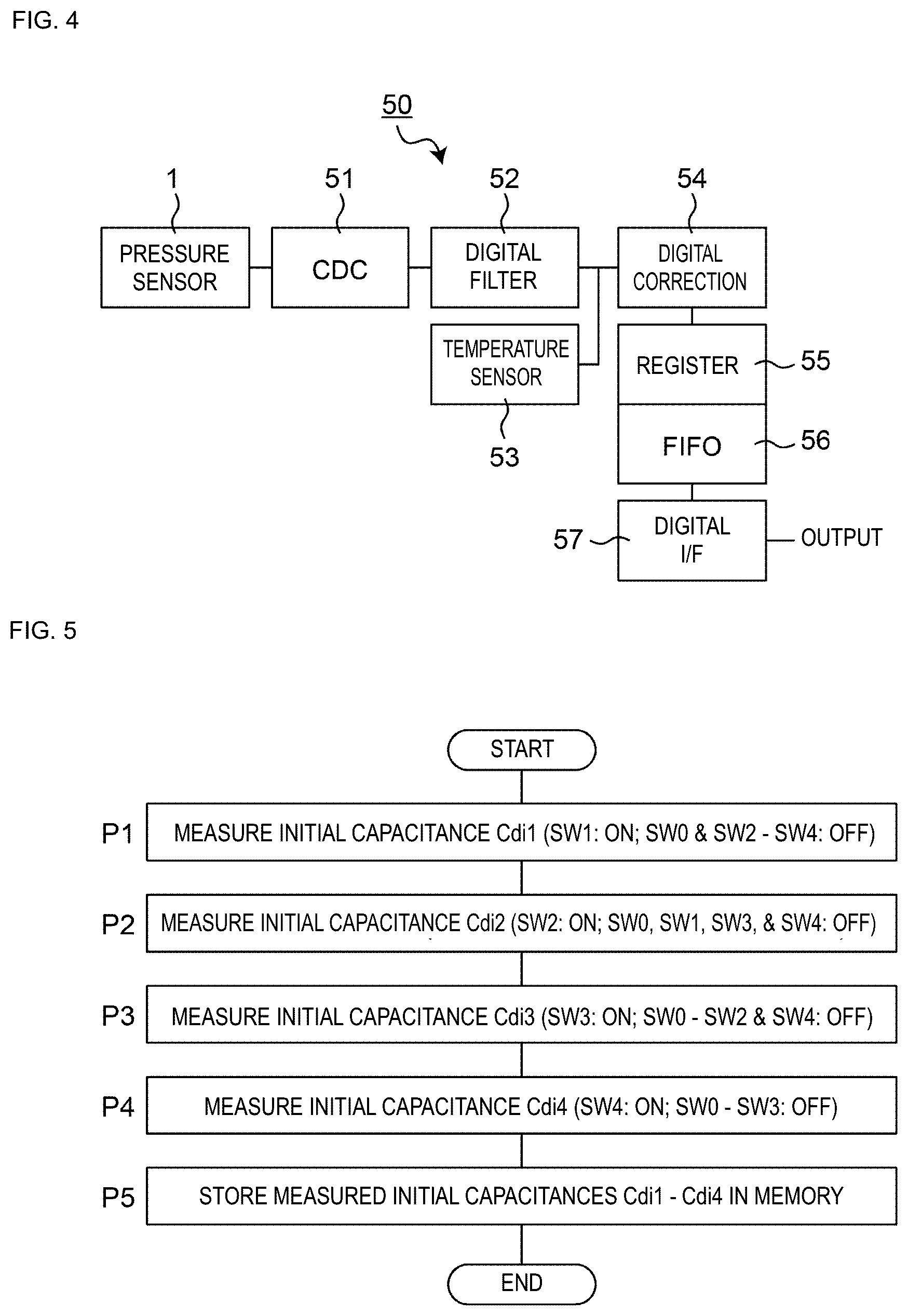Patent US12306050 Figure 3 – Pressure sensor device, pressure sensor module, and signal correction method for pressure sensor module