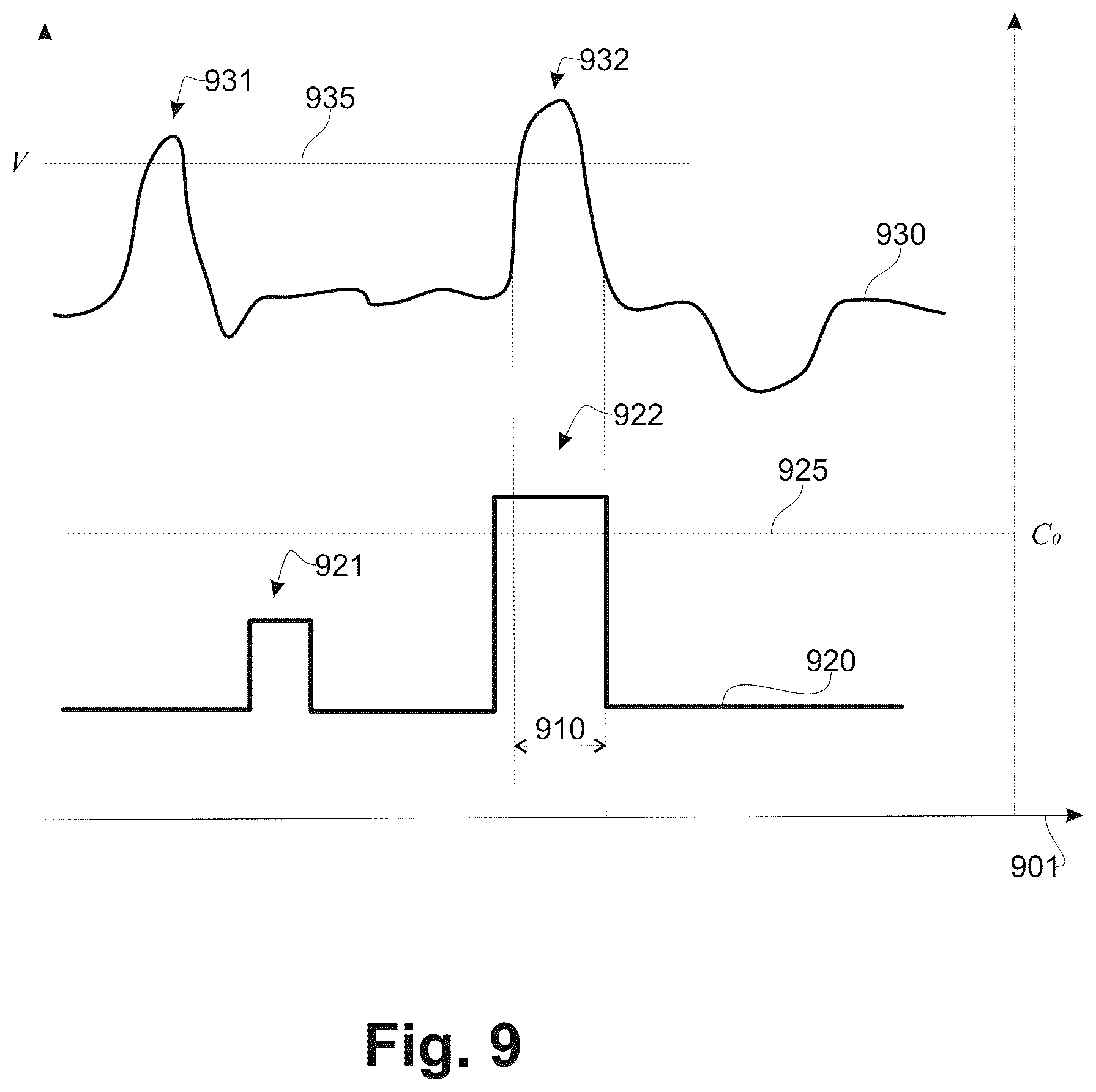 Patent US12306054 Figure 7 – Touch surface functionalized by a combined force and proximity sensor