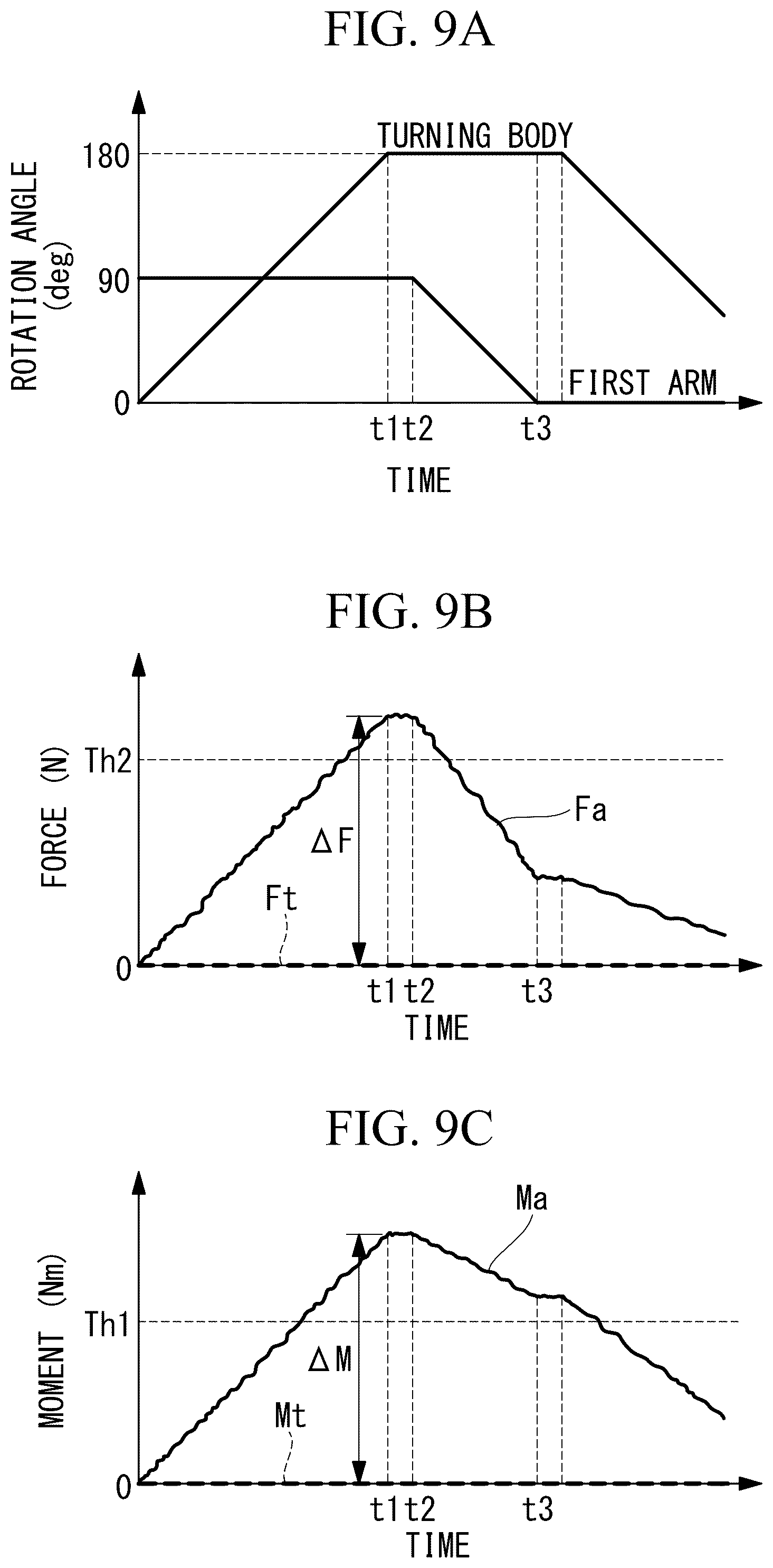 Patent US12306057 Figure 8 – Force sensor diagnostic device and robot control device