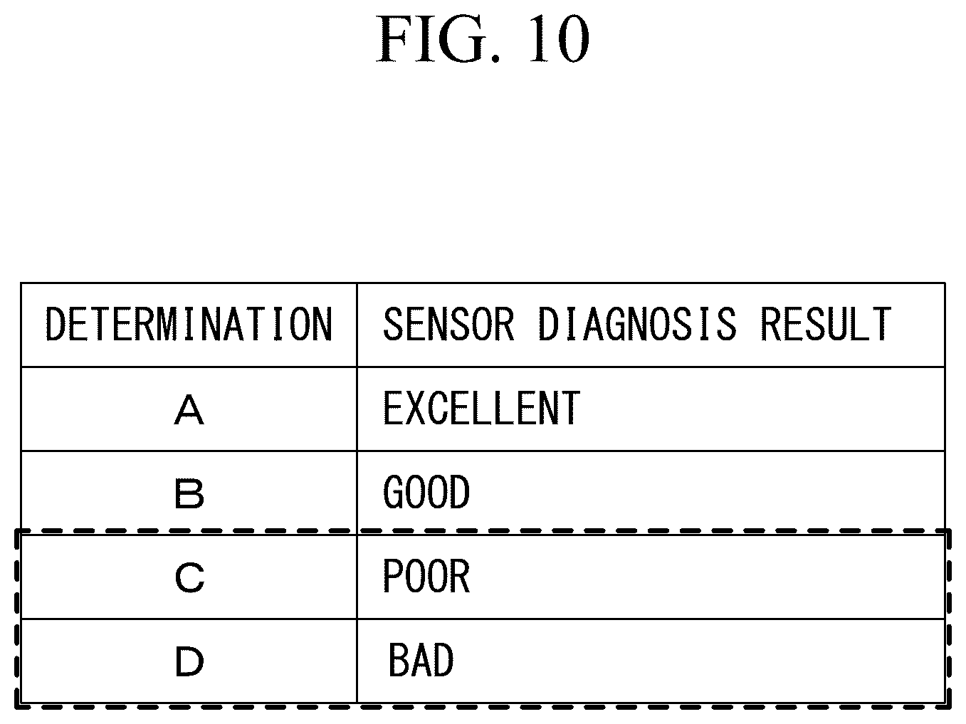 Patent US12306057 Figure 9 – Force sensor diagnostic device and robot control device