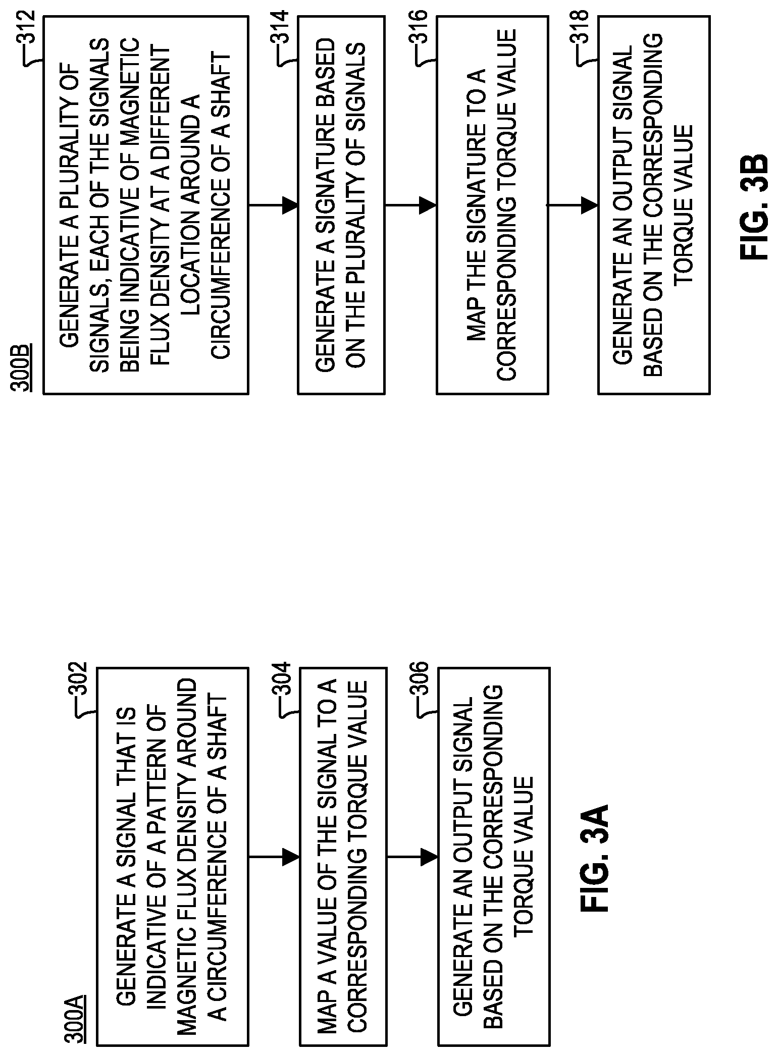 Patent US12306058 Figure 11 – Integrated torque sensor based on magnetostrictive effect