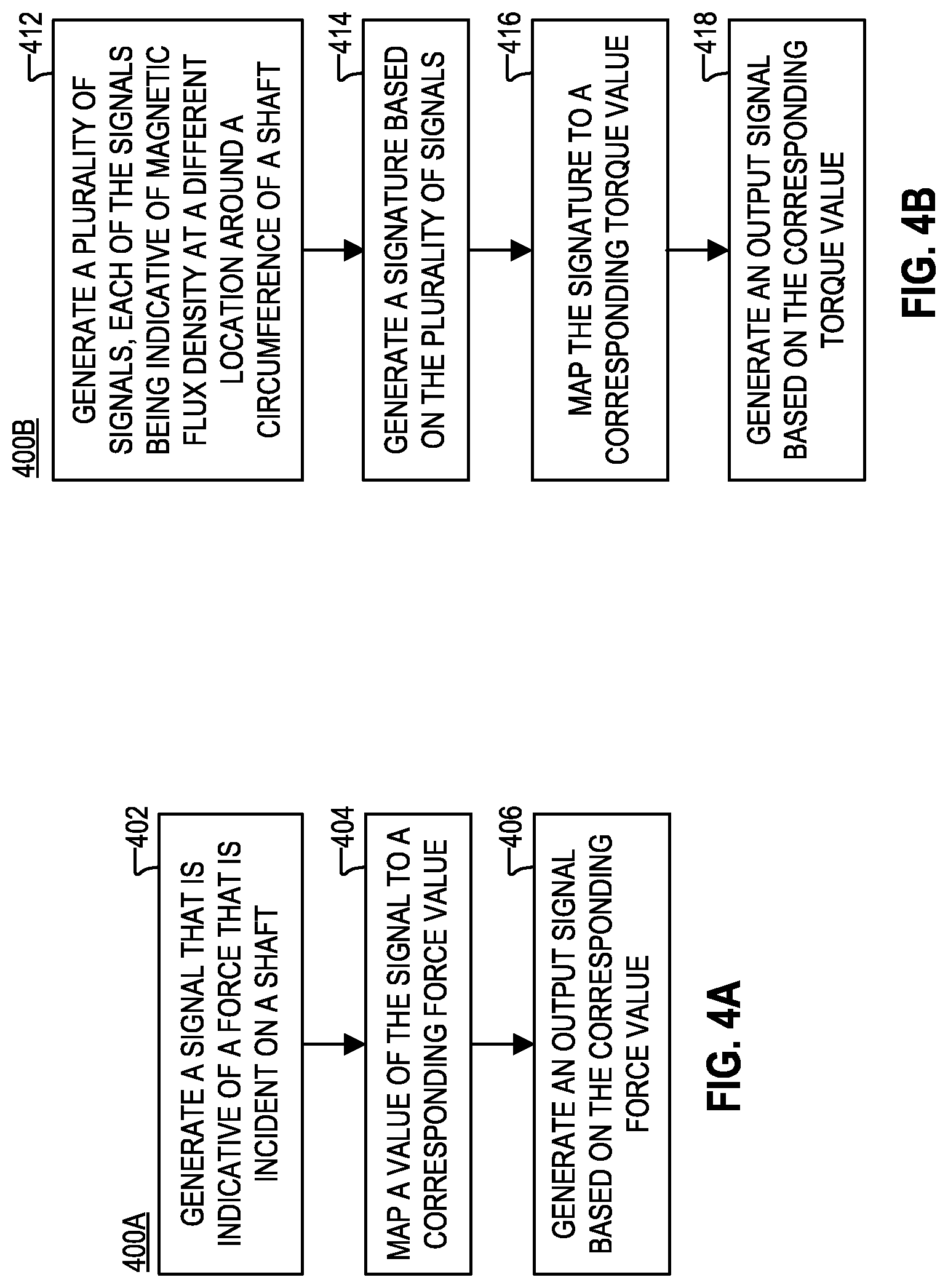 Patent US12306058 Figure 12 – Integrated torque sensor based on magnetostrictive effect