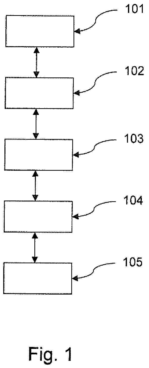 Patent US12306060 Figure 1 – Sensor device with a combined force and capacitance sensor