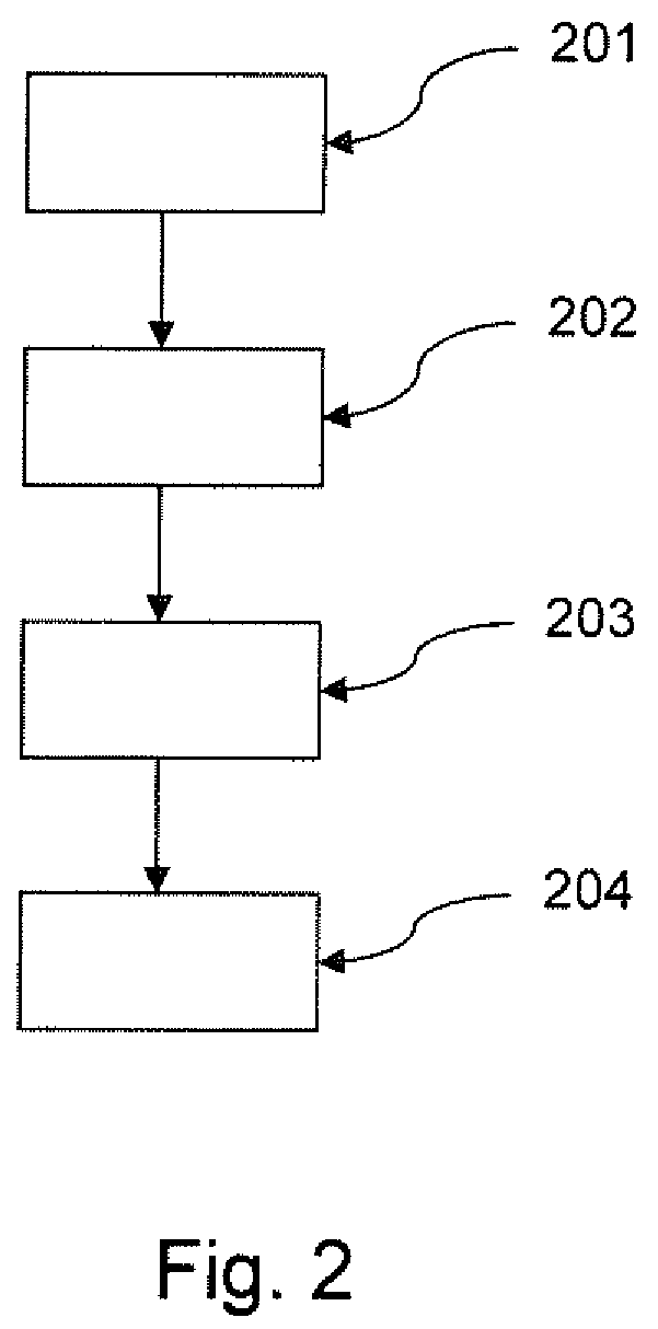 Patent US12306060 Figure 2 – Sensor device with a combined force and capacitance sensor